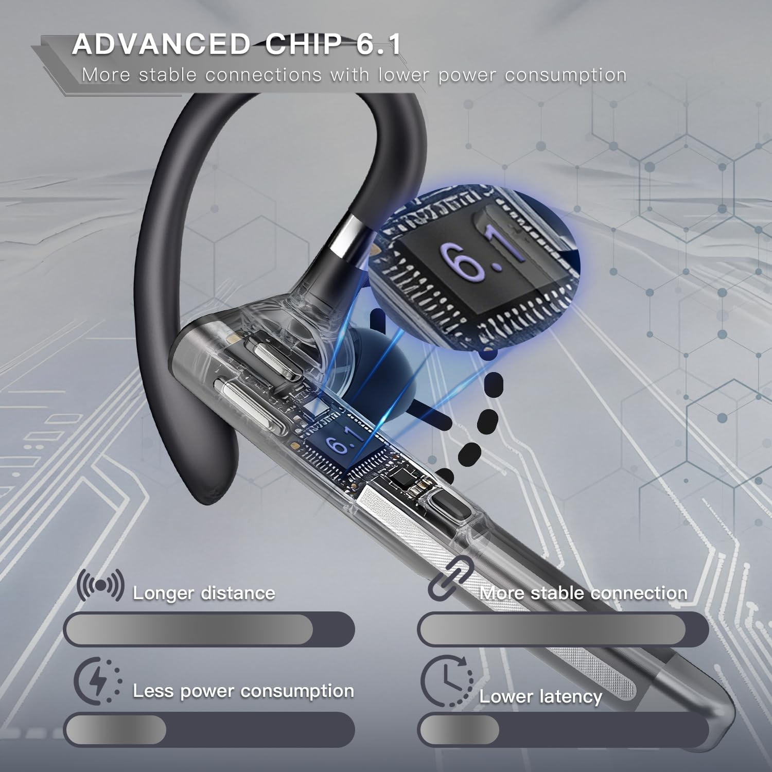 Detalle de Xoruezls Bluetooth Headset V6.1: 100-Hour Single-Ear Wireless Earbud with CVC8.0 Noise Cancellation