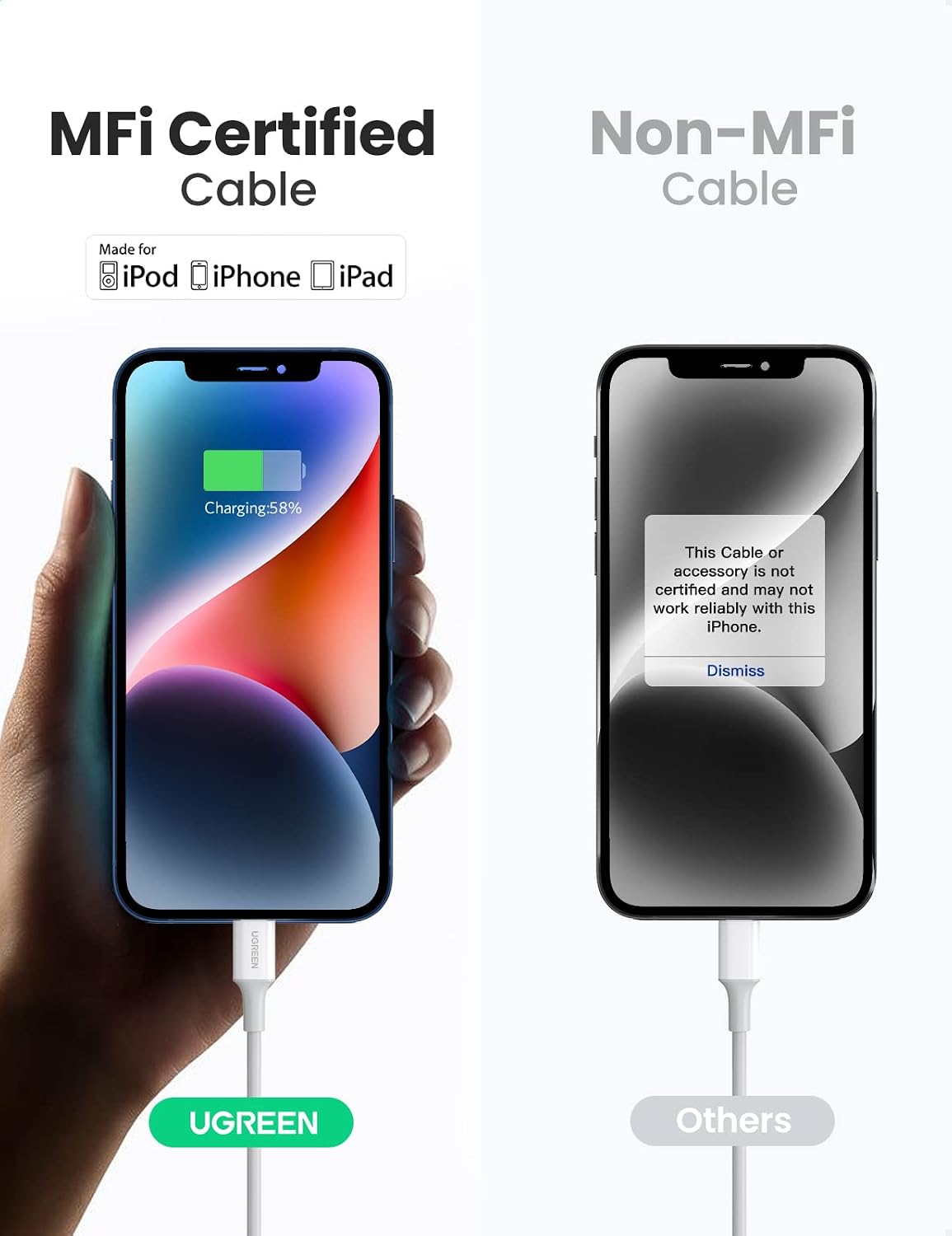 Thumbnail 6 de UGREEN USB-C to Lightning Cable, 1m, MFi Certified with 480Mbps Data Transfer