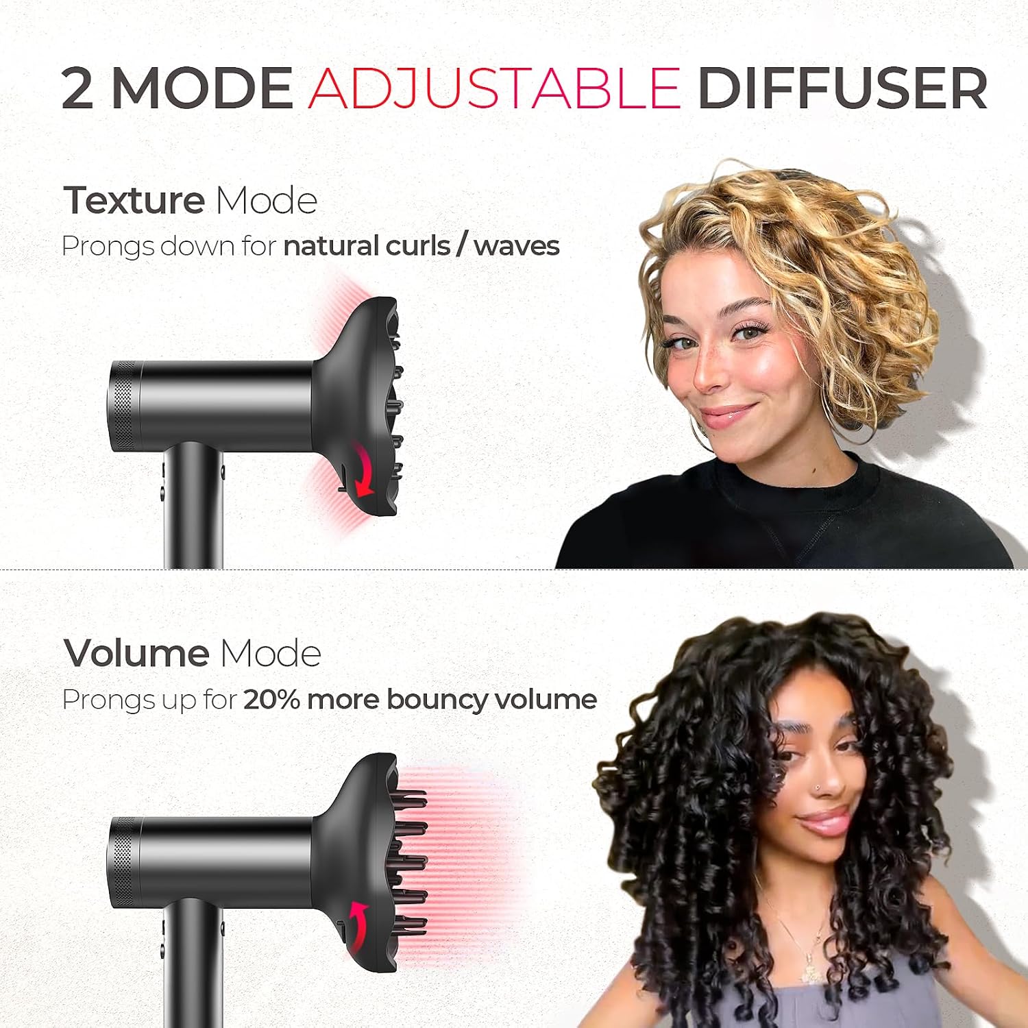 Thumbnail 4 de TYMO Hair Dryer 1500W Fast Dry