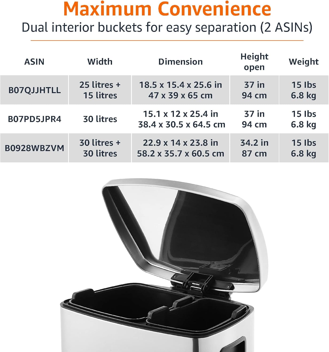 Thumbnail 4 de Amazon Basics Dual Compartment 60L Trash Can 🗑