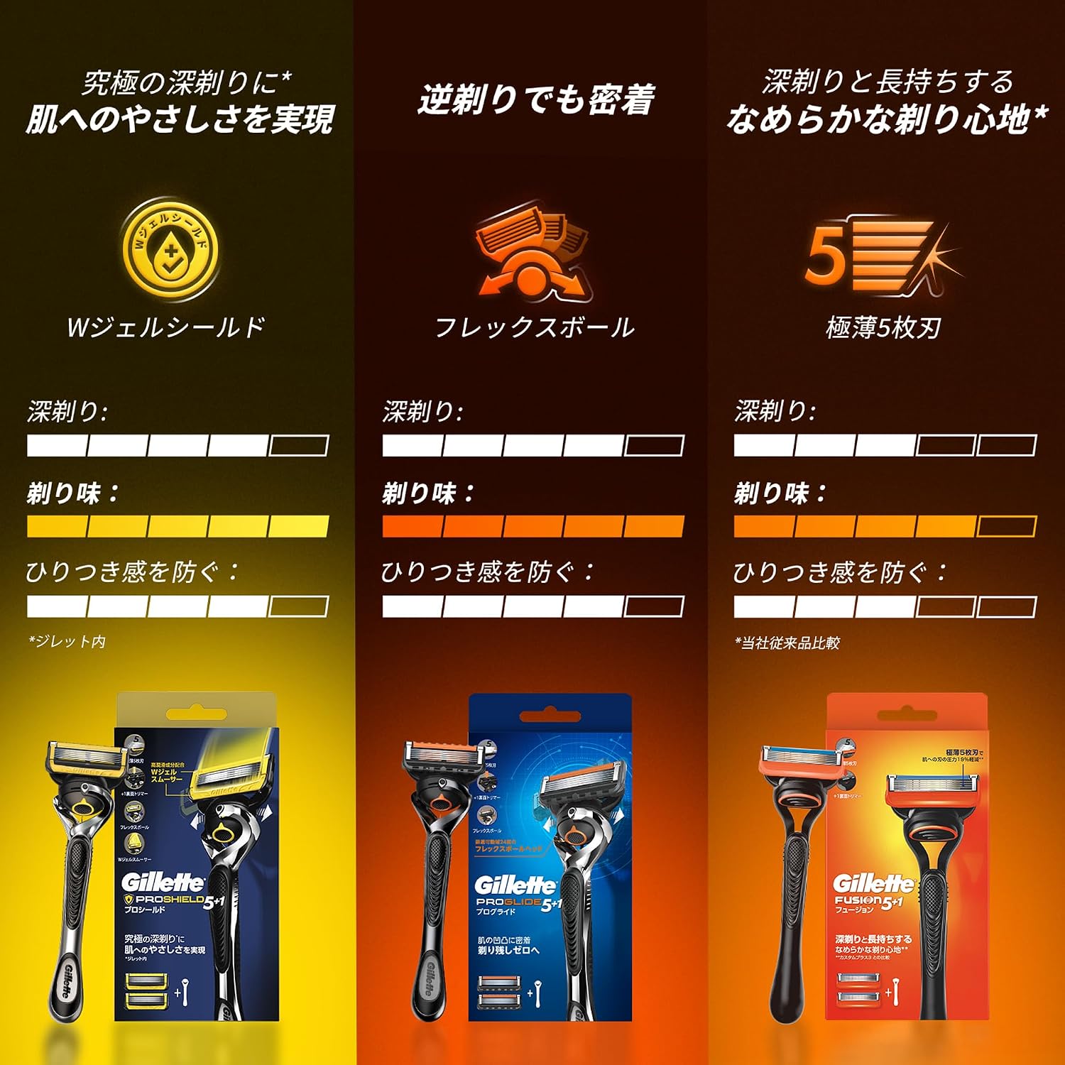 Thumbnail 3 de Gillette Pro Shield manual razor with 16 replacement blades