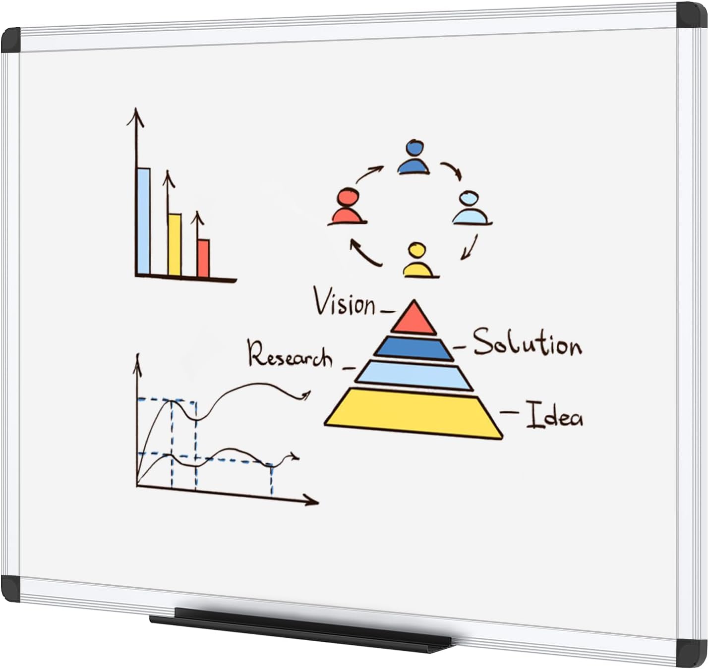 VIZ-PRO Dry Erase Board 36x24
