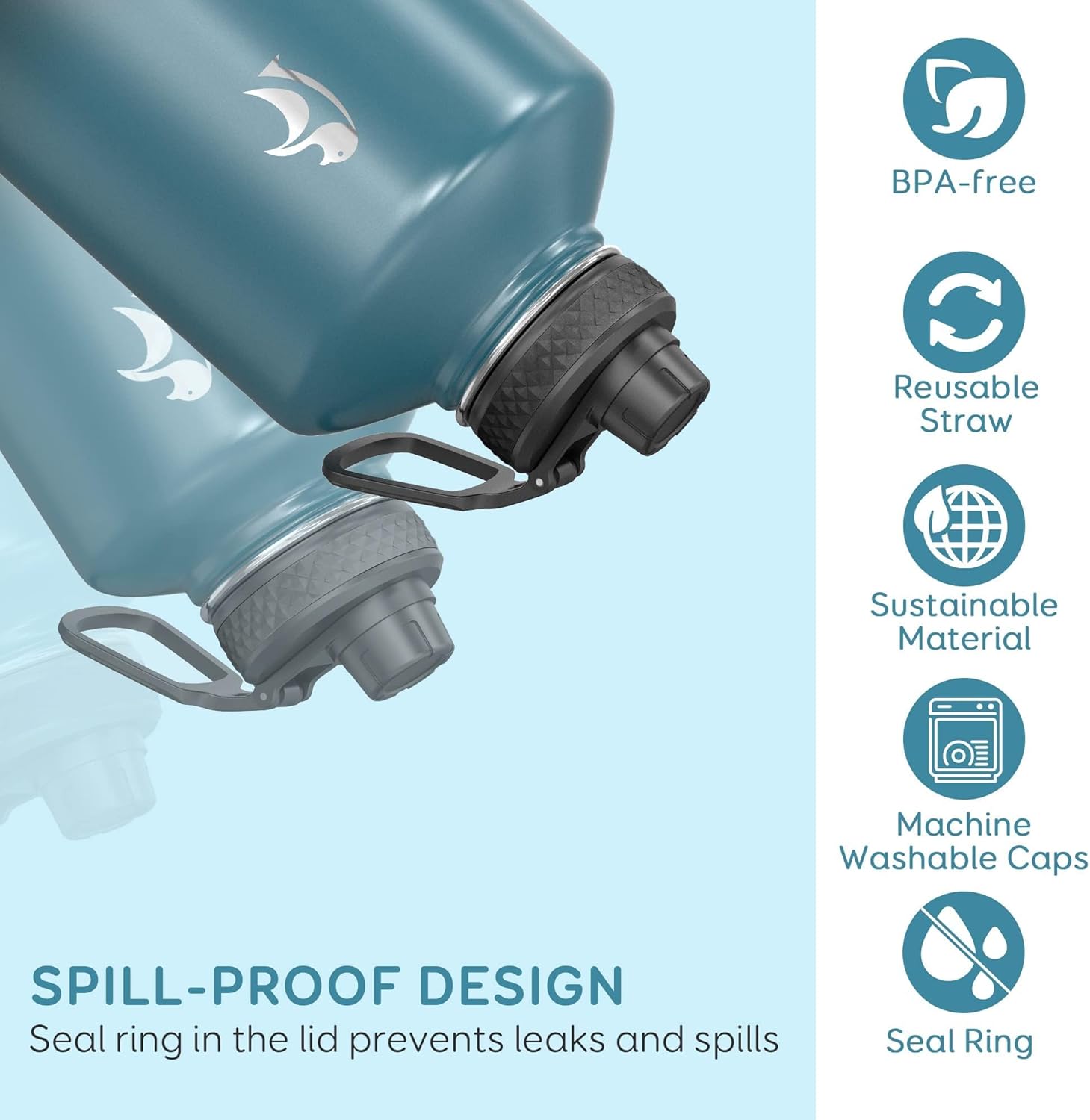 Thumbnail 3 de Coolflask 128 oz Gallon Water Bottle Insulated with Straw & 3 Lids, Stainless Steel Vacuum Jug (Samurai Cyan)