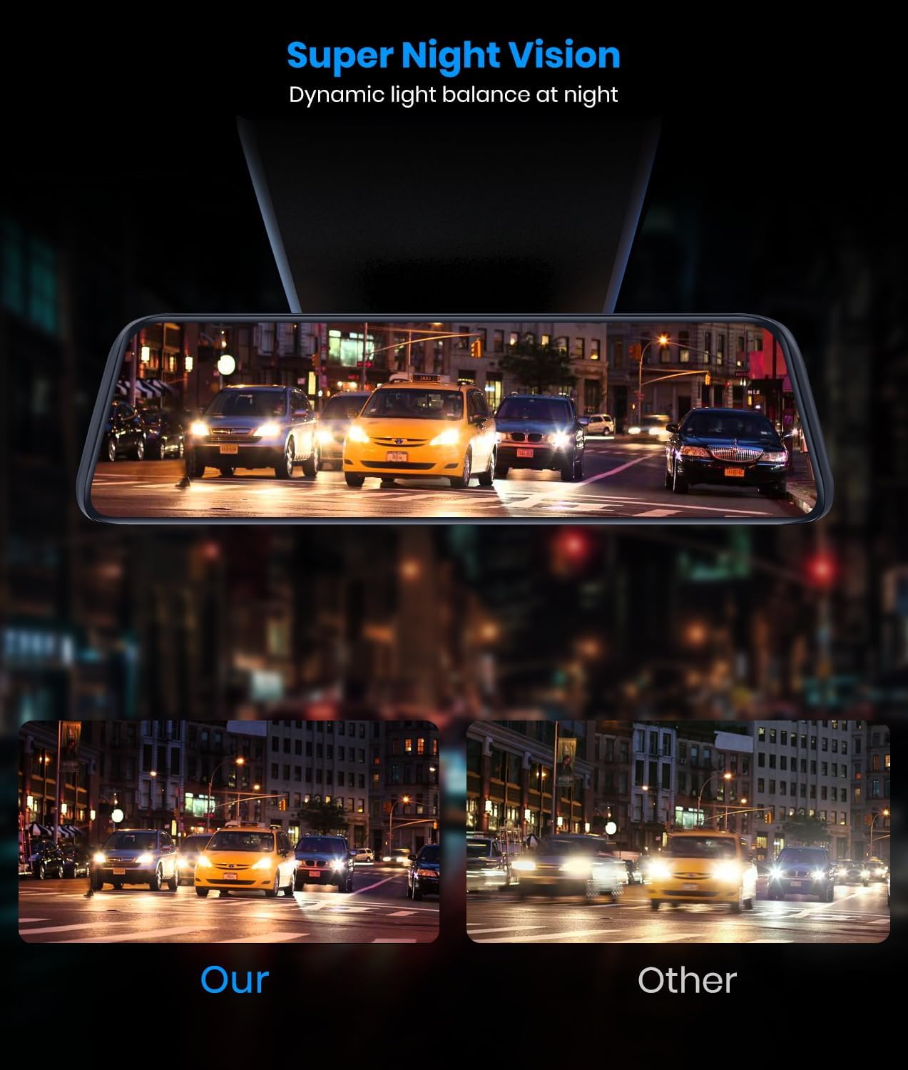 Detalle 2 de AUTO-VOX T9PRO Rear View Mirror Dash Cam