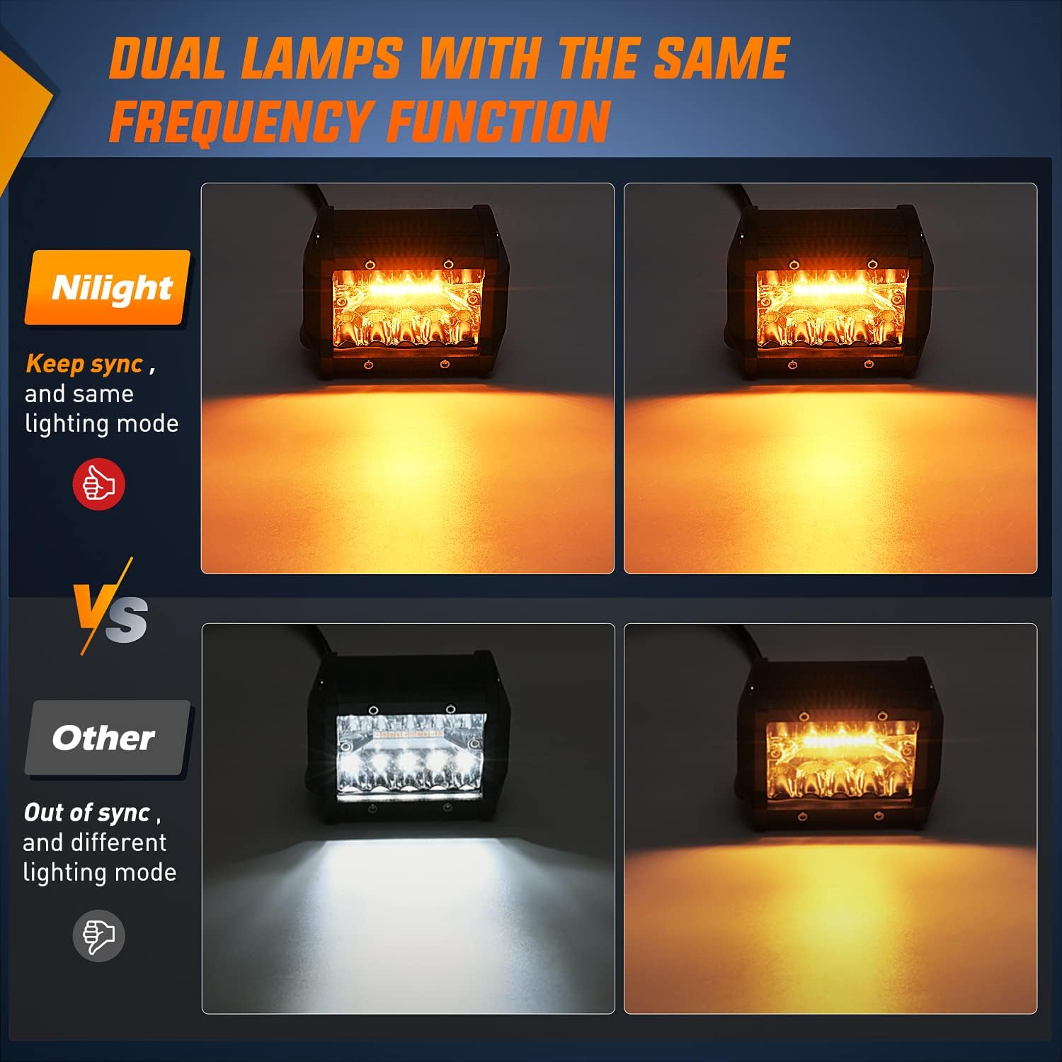 Detalle 2 de Nilight 2PCS 4-Inch 60W LED Pods (Amber/White) with 6 Modes & Memory Function + 16AWG Wiring Harness Kit