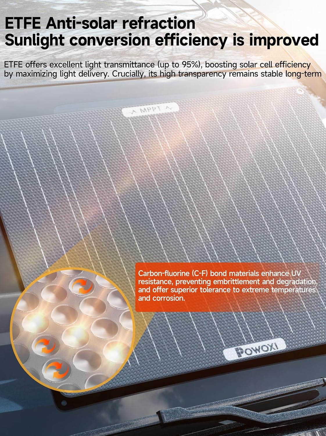 Detalle de POWOXI 50W solar battery charger