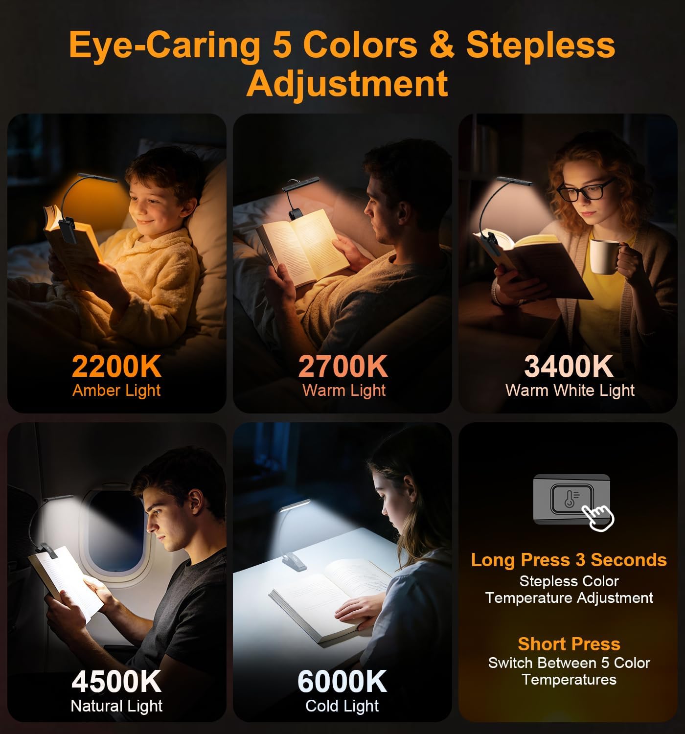 Thumbnail 4 de Gritin 2026 Gen 2 Book Light for Reading – Eye-Caring 32 LED Clip-On Lamp