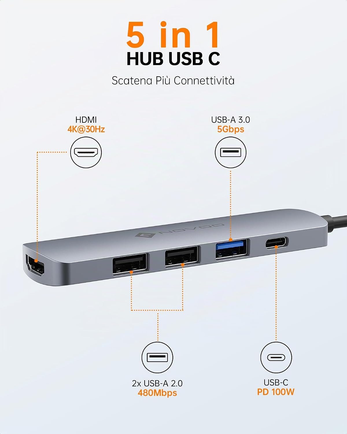 Detalle 2 de NOVOO USB C Hub HDMI 4K 100W PD