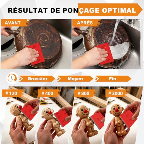 Detalle 2 de ZXOEJF 27 Pièces Éponge de Ponçage (Grains 120–3000) – Kit sec et humide
