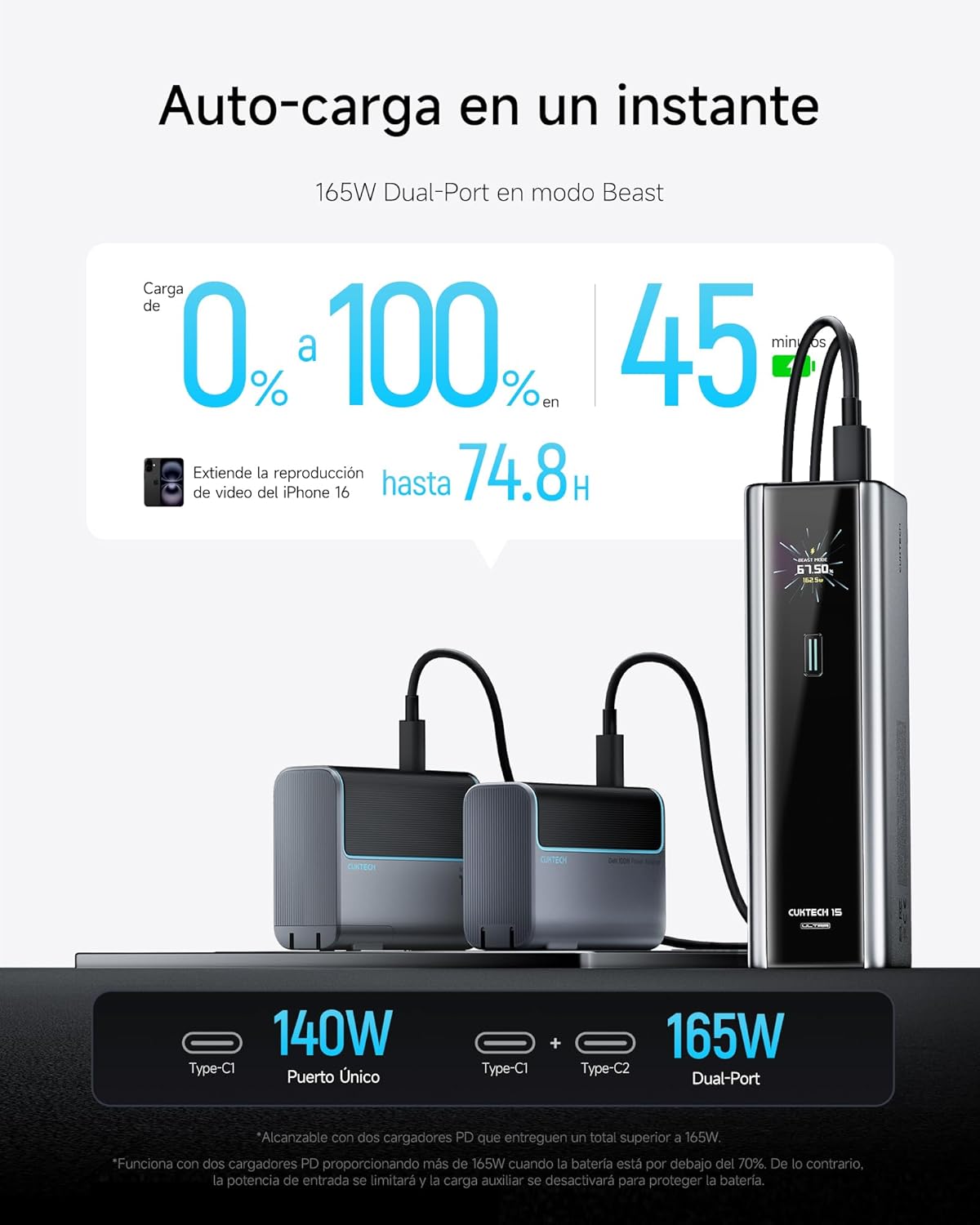 Detalle 2 de CUKTECH 15 Ultra Power Bank 20000mAh 210W