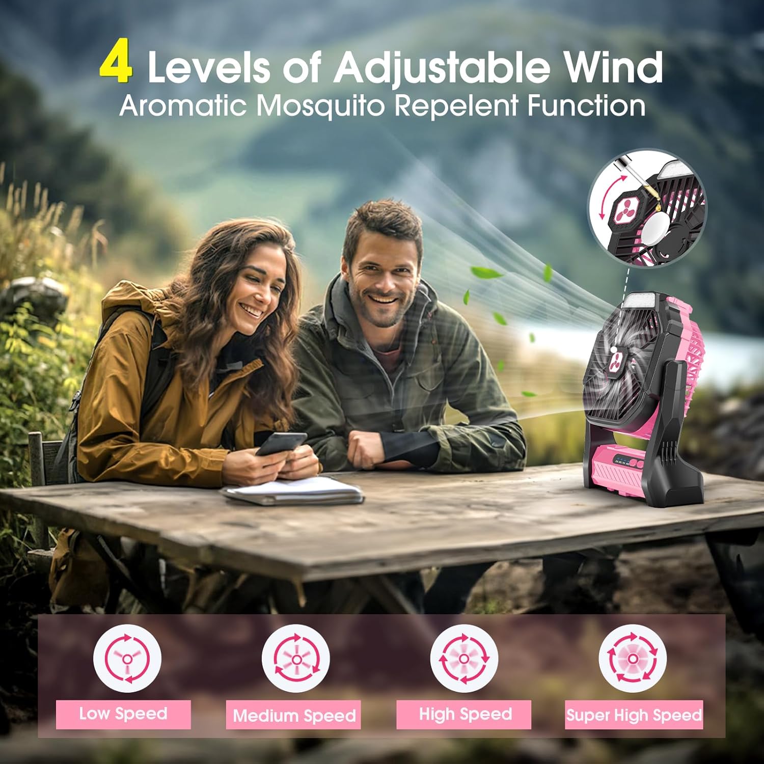 Detalle de Peouix Portable Rechargeable Fan with 20000mAh Battery and LED Lantern