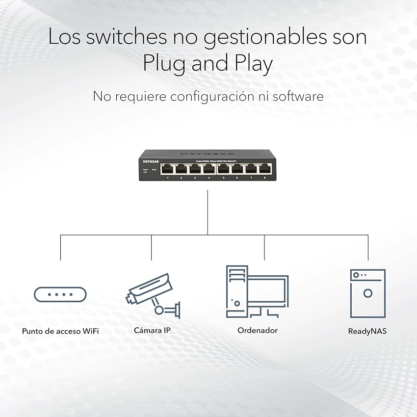 Detalle 2 de NETGEAR GS316EP Switch Gigabit 15 PoE+ 180 W