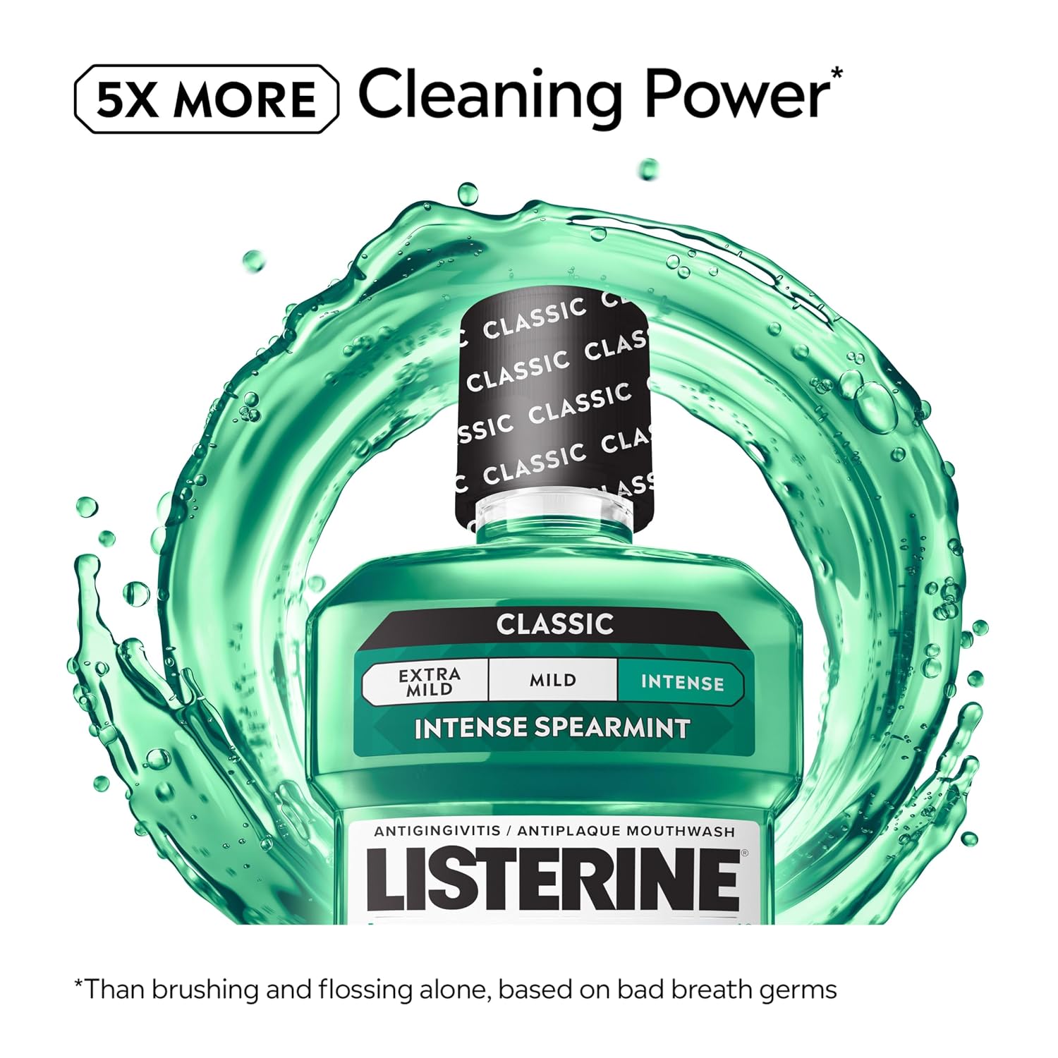 Detalle de Listerine Freshburst Antiseptic Mouthwash 2 L