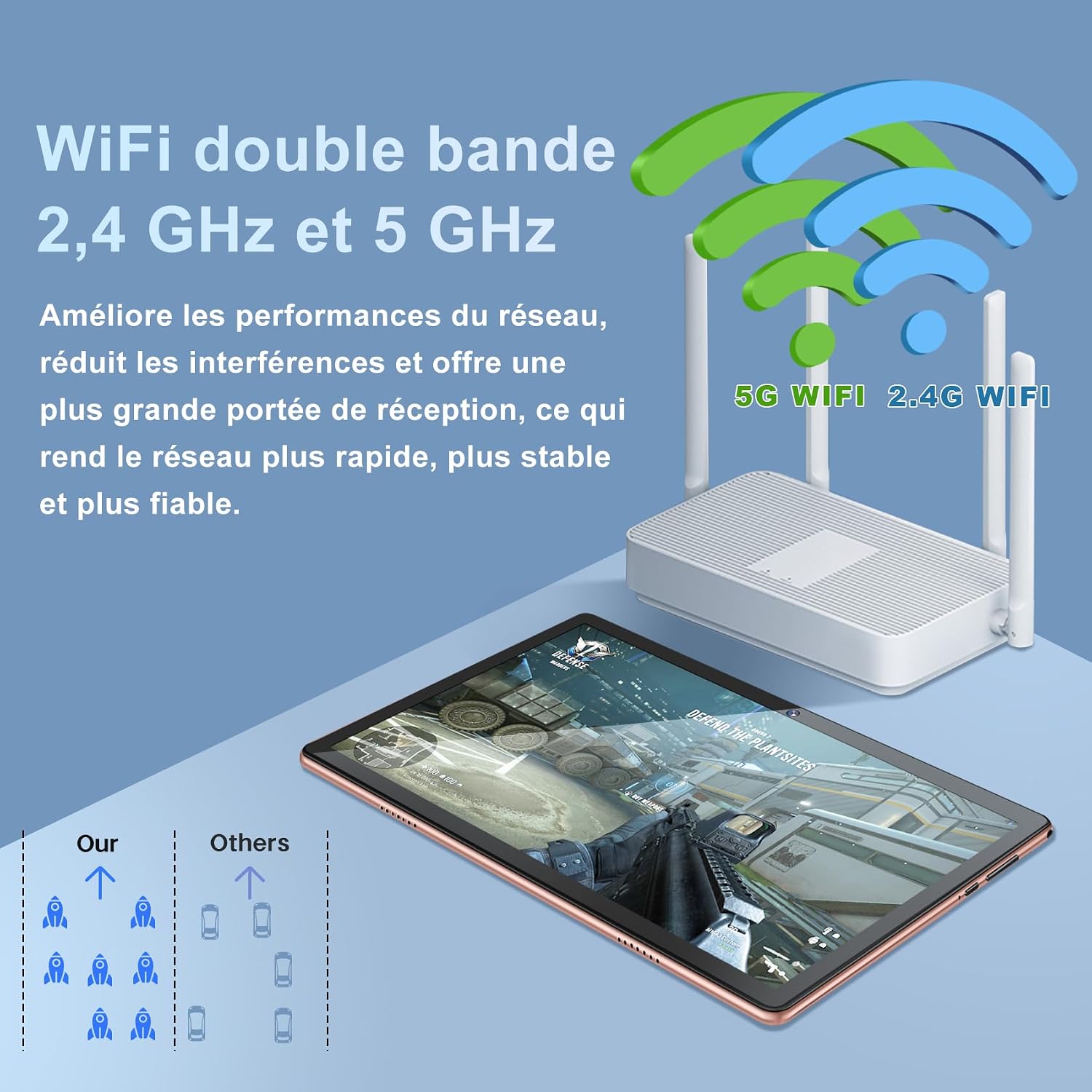 Detalle de DMOAO Tablette 10 Pouces: Android 12, 4 Go RAM (extensible jusqu’à 8) – 64 Go ROM, microSD jusqu’à 1 To, 5G Wi‑Fi, Bluetooth 5.0, 430 g