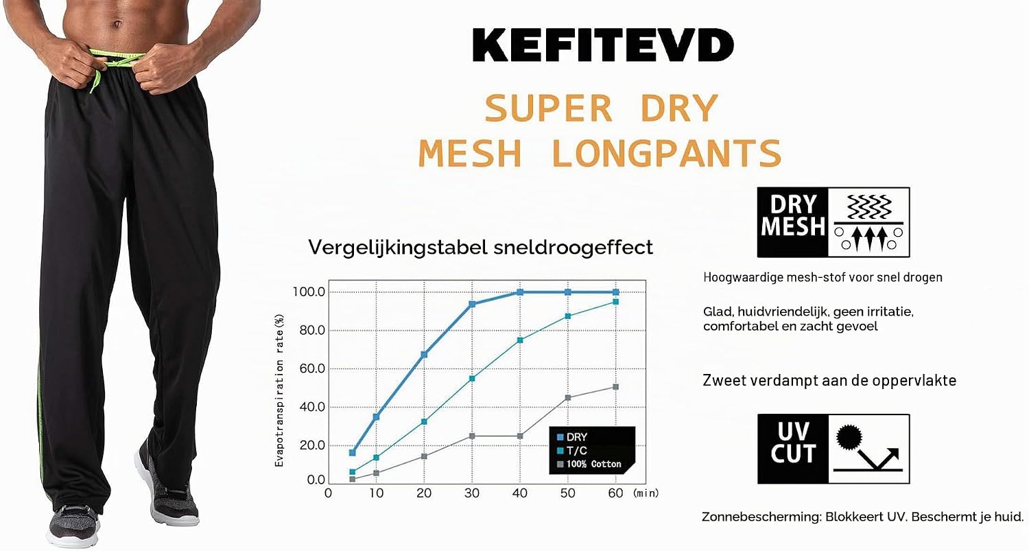 Thumbnail 2 de KEFITEVD KEF-87-EU trainingsbroek voor heren van dunne mesh met ritszakken