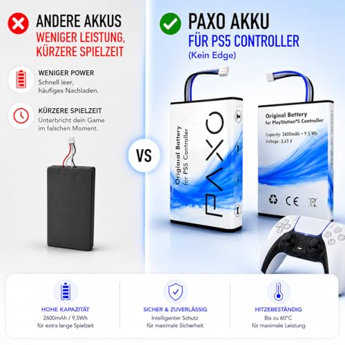 Detalle de PAXO Akku für PS5 DualSense Controller – 2600 mAh, 9500 mWh, +66% Spielzeit inklusive Werkzeug & Video-Anleitung