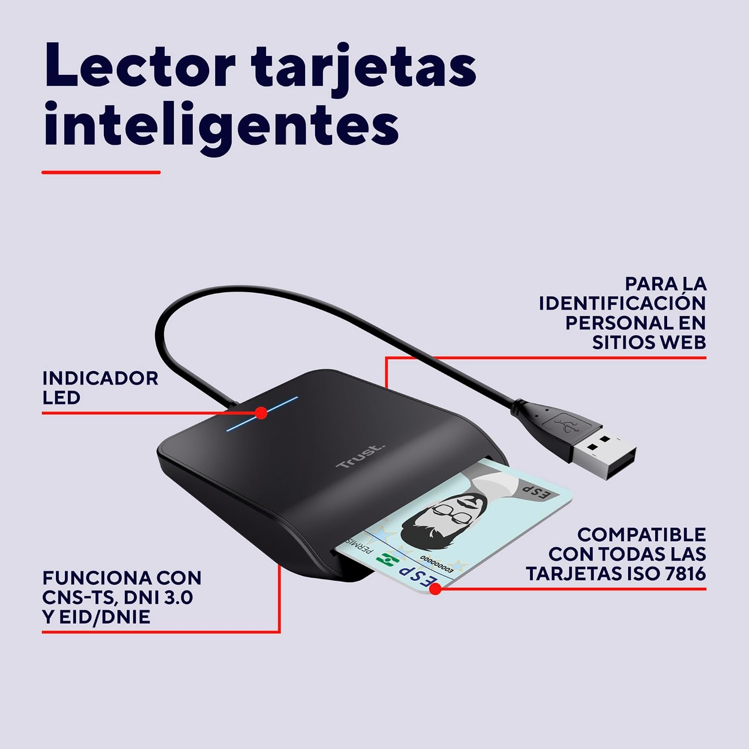 Detalle 2 de Trust Primo Lector DNI Electrónico USB: lector de tarjetas inteligente para Mac y Windows