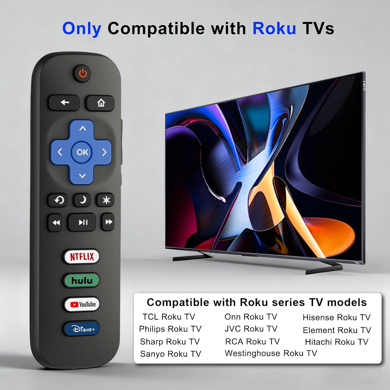 Detalle 2 de Luyeper Replacement Remote Control for Roku TV (IR) — Works with TCL, Hisense, Onn Roku TVs and more