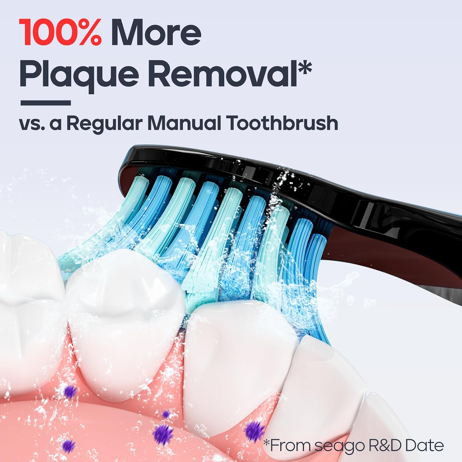 Detalle de Seago SG-958 Rechargeable Electric Toothbrush 30 Days