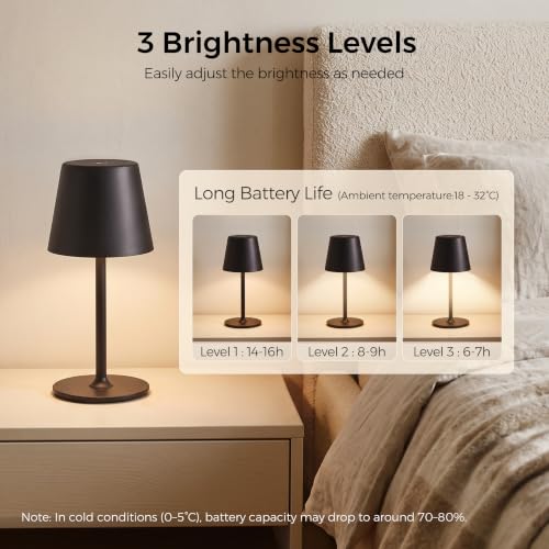 Thumbnail 2 de UPXNBOR Lot de 2 Lampes de Table Sans Fil en Métal – Intérieur et Extérieur