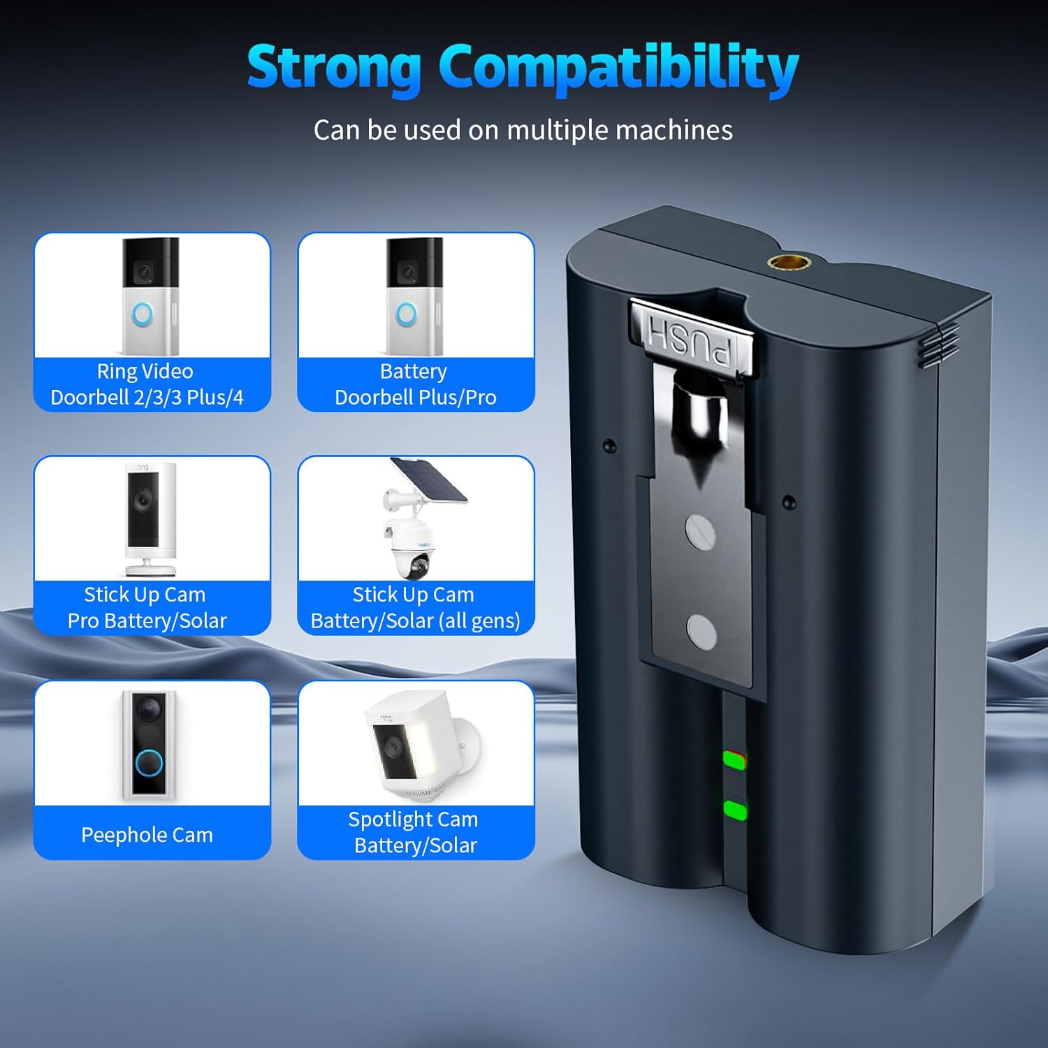 Detalle de Upgraded 7200mAh Quick Release Battery for Ring Devices