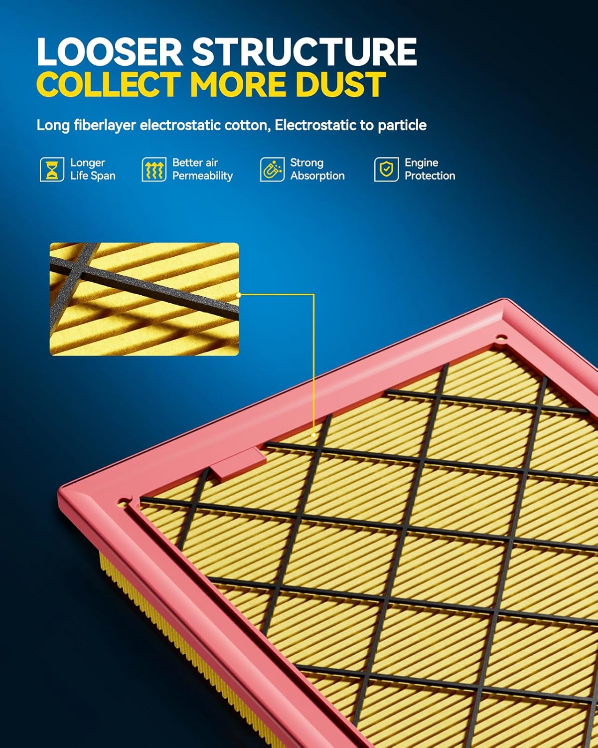 Thumbnail 4 de PHILTOP Engine & Cabin Air Filter Set for GM SUVs (CF11966 / CA12166)