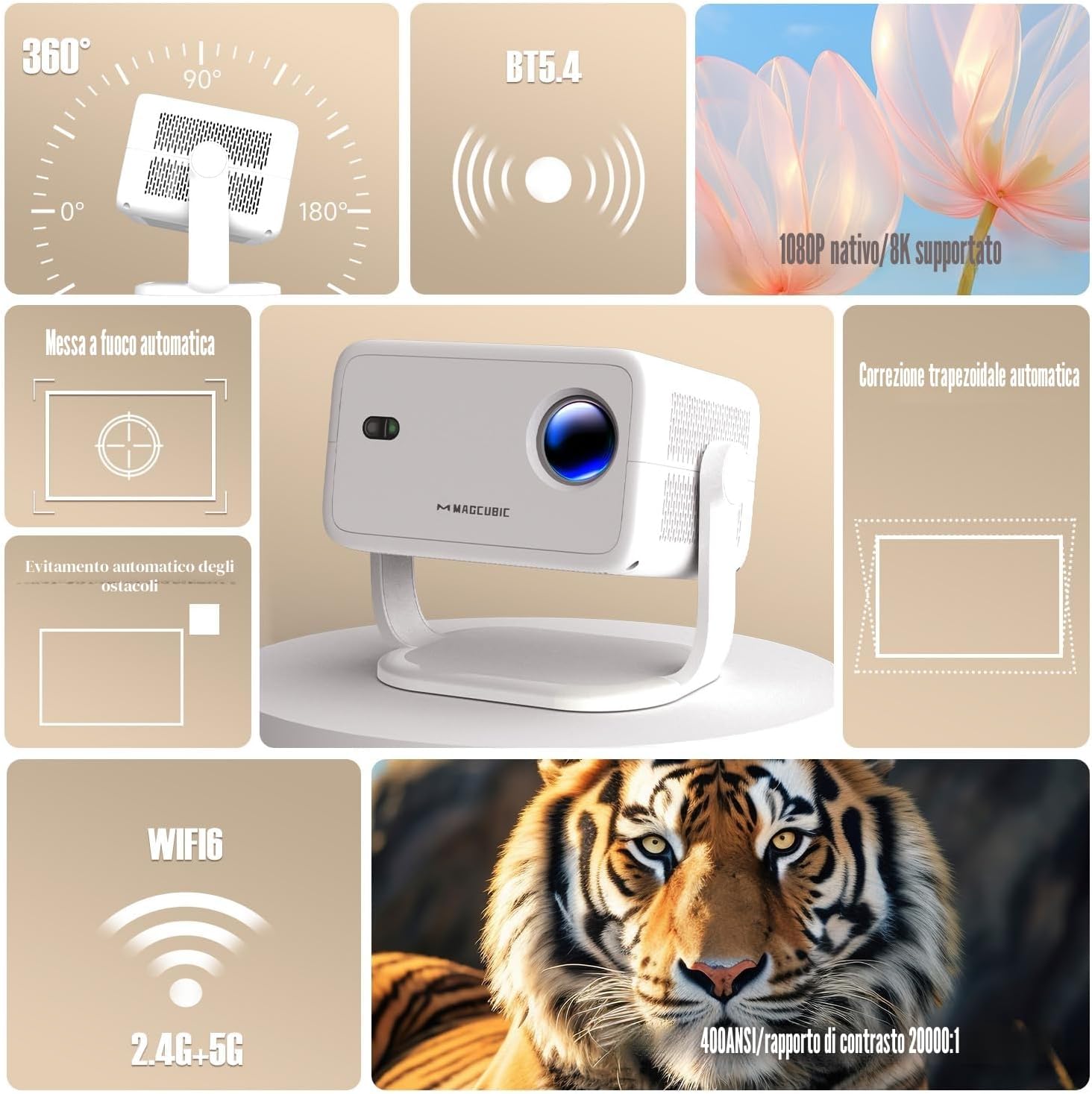 Detalle de Magcubic Mini Proiettore Portatile 4K (supporto nativo 1080p) L018 con Android 14, WiFi 6 e rotazione 180°