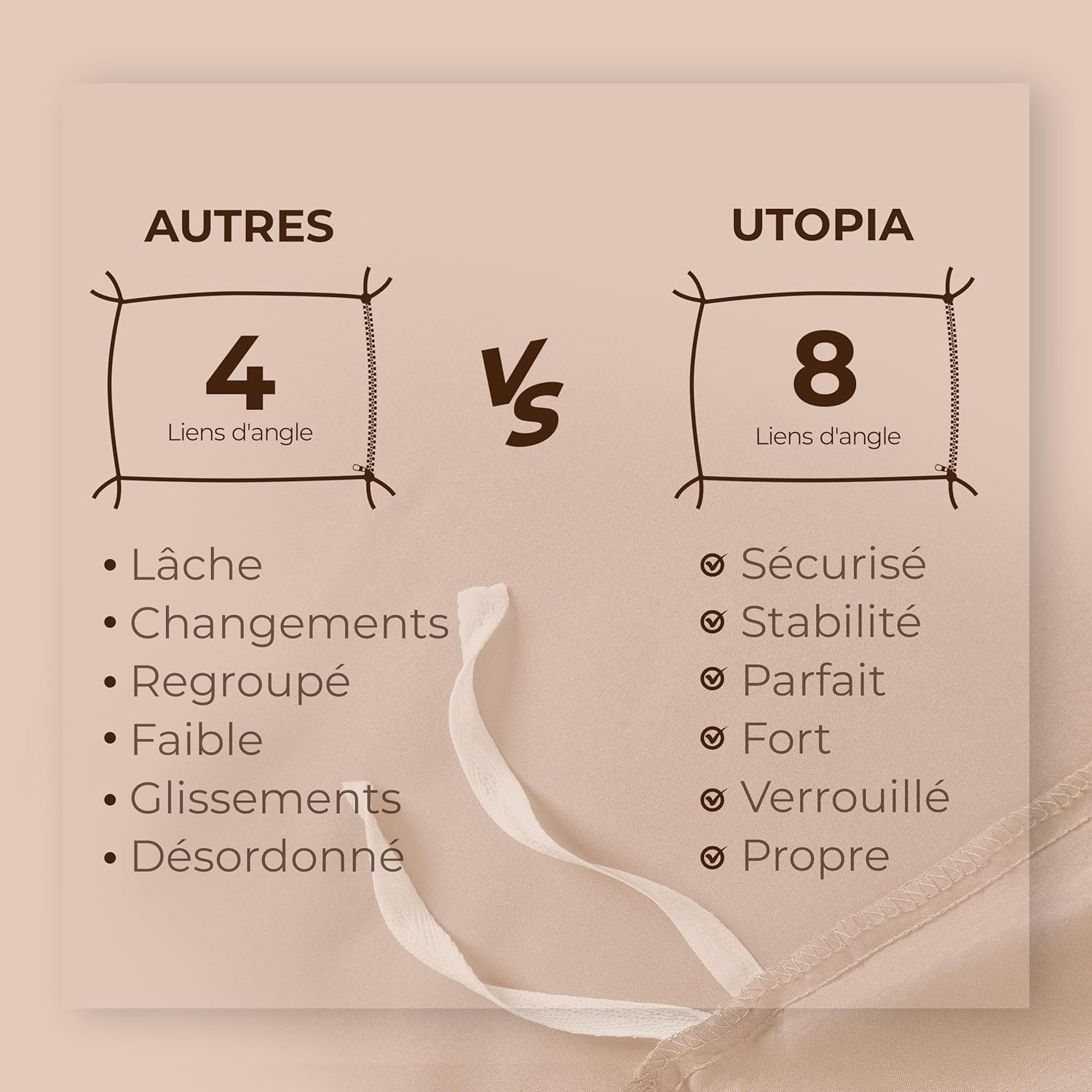Thumbnail 6 de Housse de Couette Utopia Bedding 240x260 cm avec 2 taies 65x65 cm (Beige) – Microfibre brossée douce