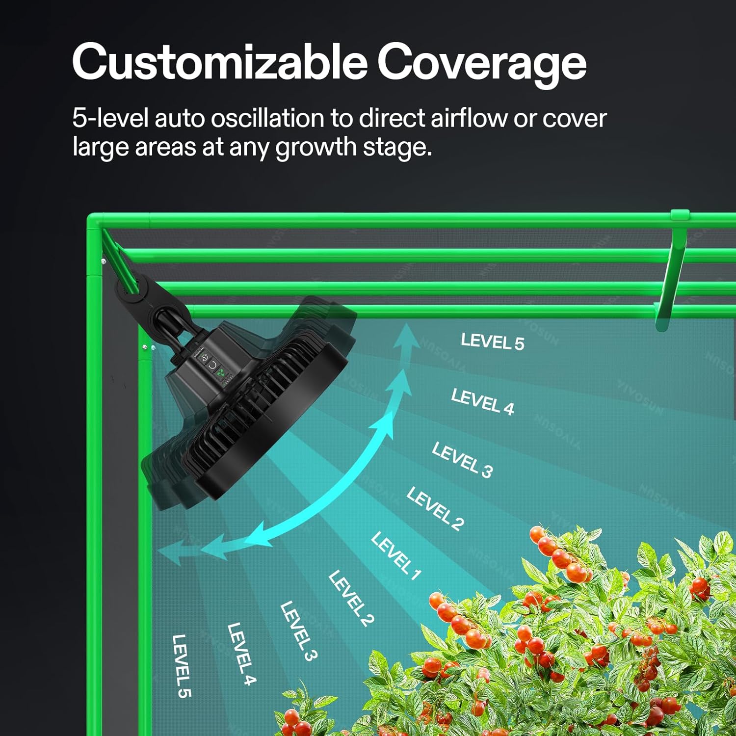 Thumbnail 3 de VIVOSUN Grow Ventilatore Clip Smart AeroWave E6 Gen2 da 6" con motore EC e controllo WiFi/App