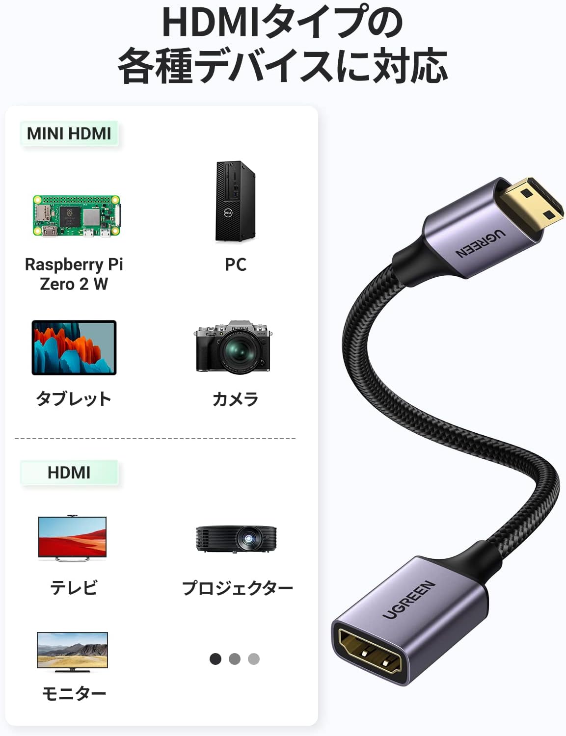 Detalle de UGREEN ミニHDMI-HDMI変換アダプター 4K@60Hz対応・25cm延長ケーブル