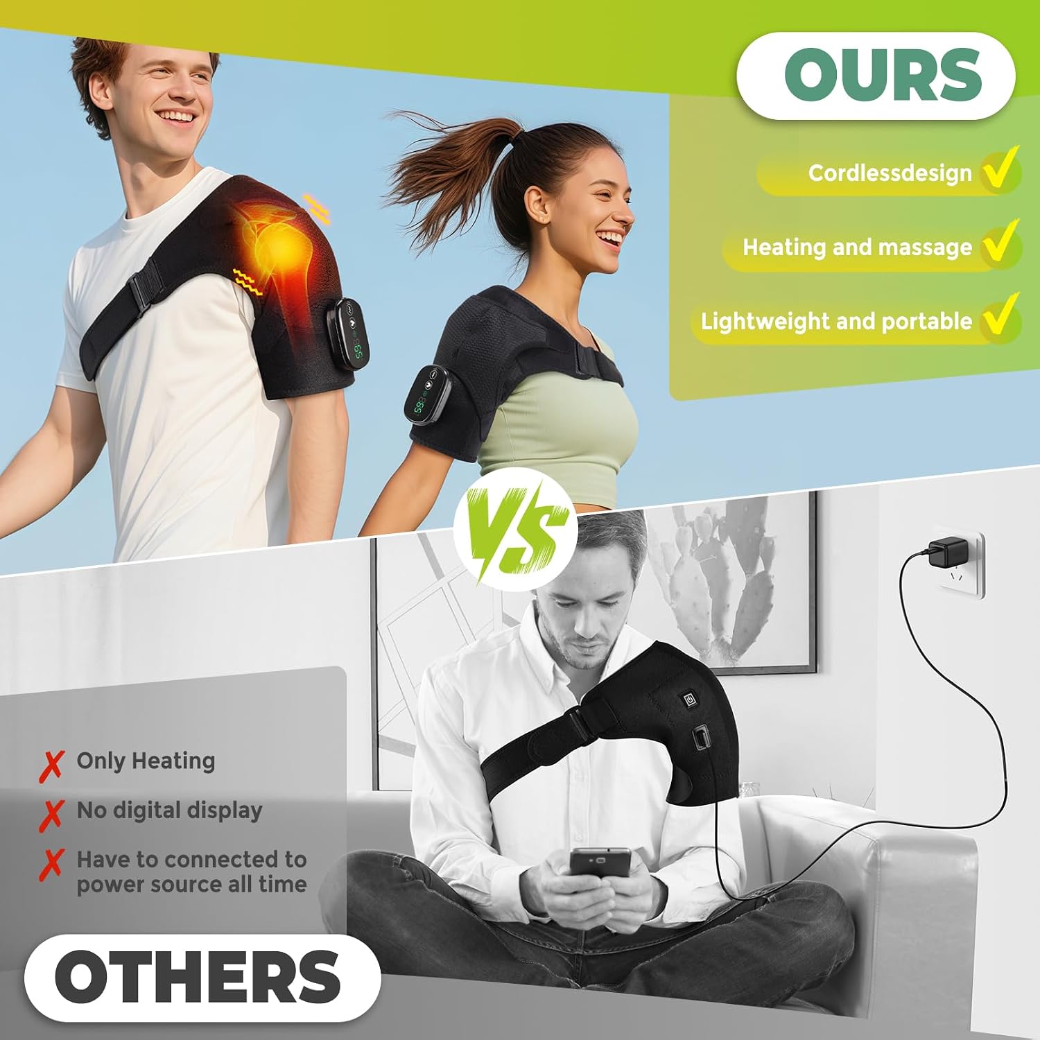 Detalle de ROMYSE Cordless Shoulder Heating Pad, 5000mAh