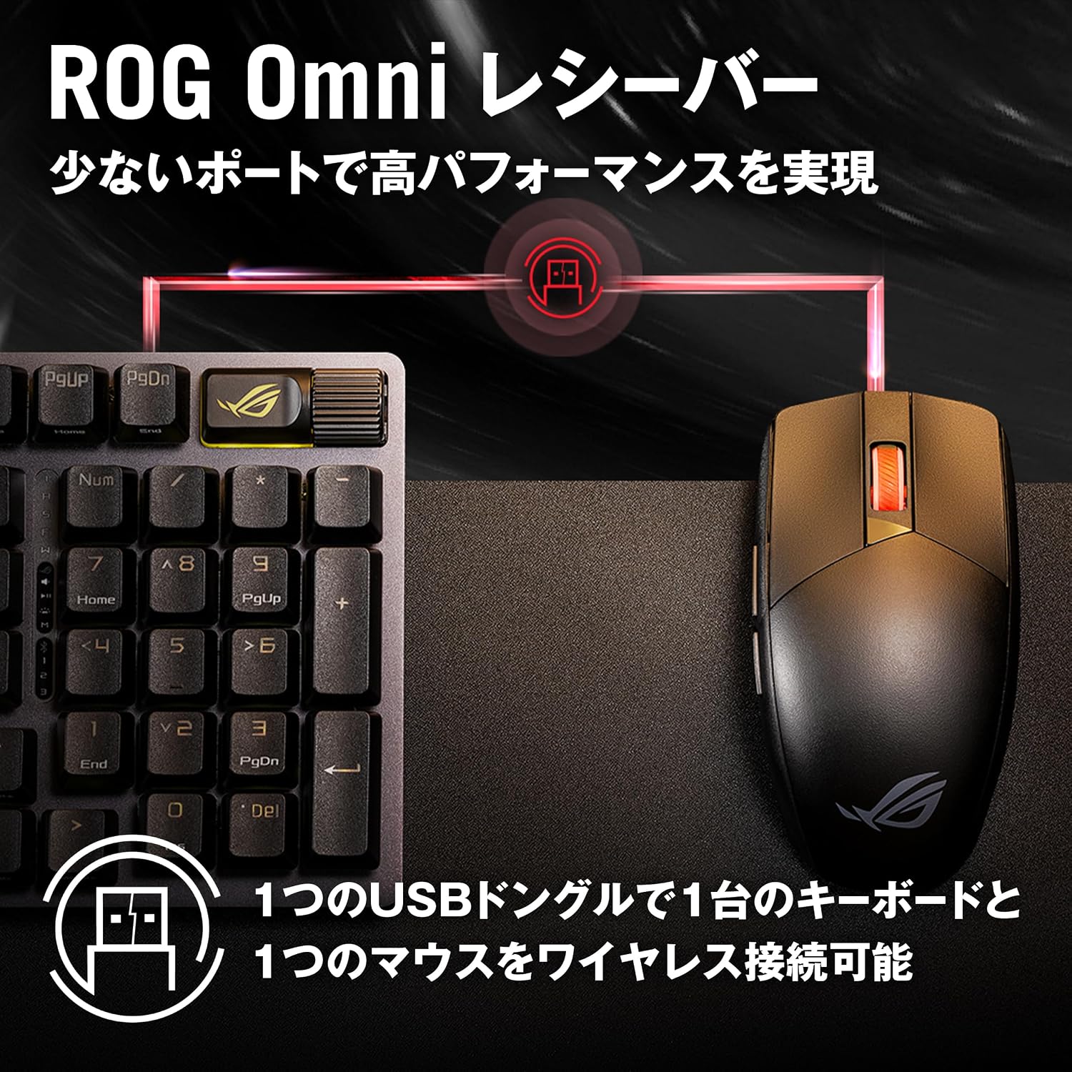 Detalle 2 de ASUS ROG Strix Impact III Wireless ゲーミングマウス 57g・36,000dpi・デュアルワイヤレス