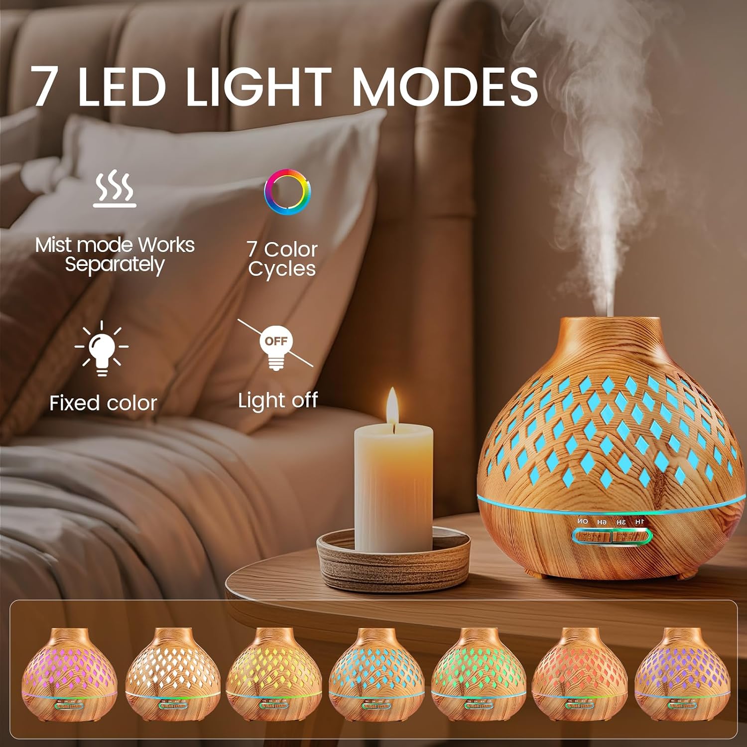 Detalle de Aeshory 00142 aroma diffuser 550 ml met 12 oliën, ledlicht en automatische uitschakeling