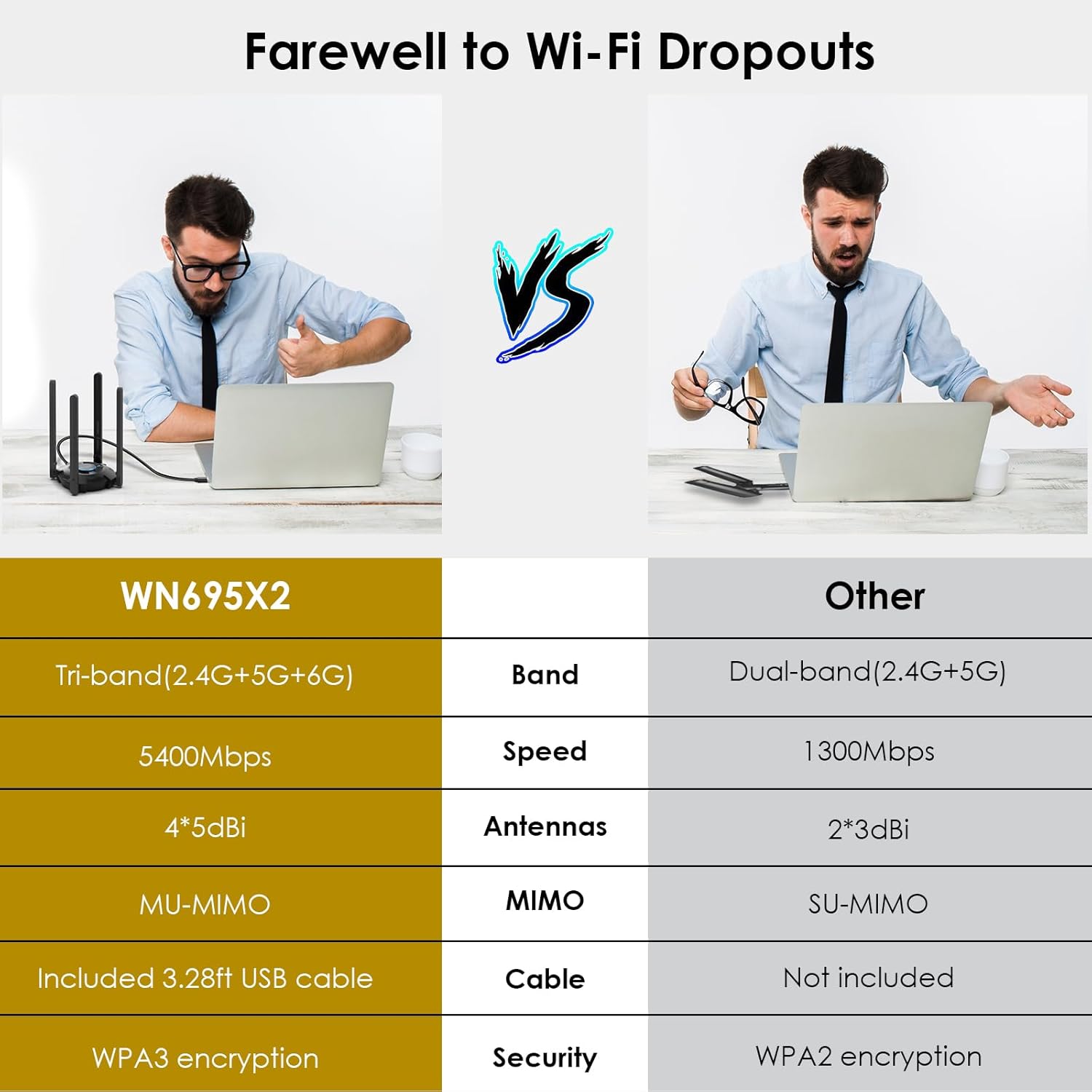 Thumbnail 6 de WAVLINK AX5400 WiFi 6E USB adapter