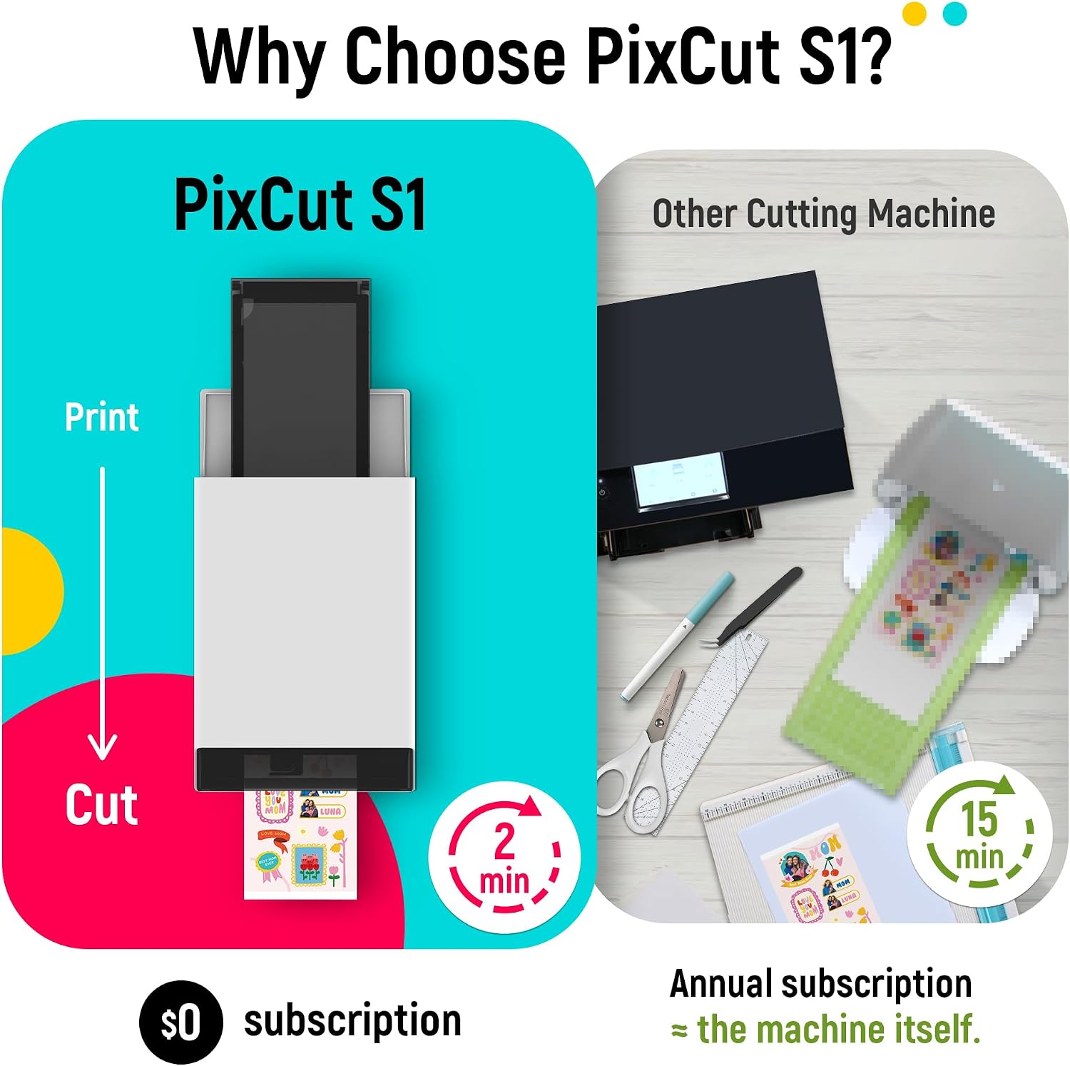 Detalle de Liene PixCut S1 Inspire Kit: All-in-One Color Sticker Printer & Cutting Machine