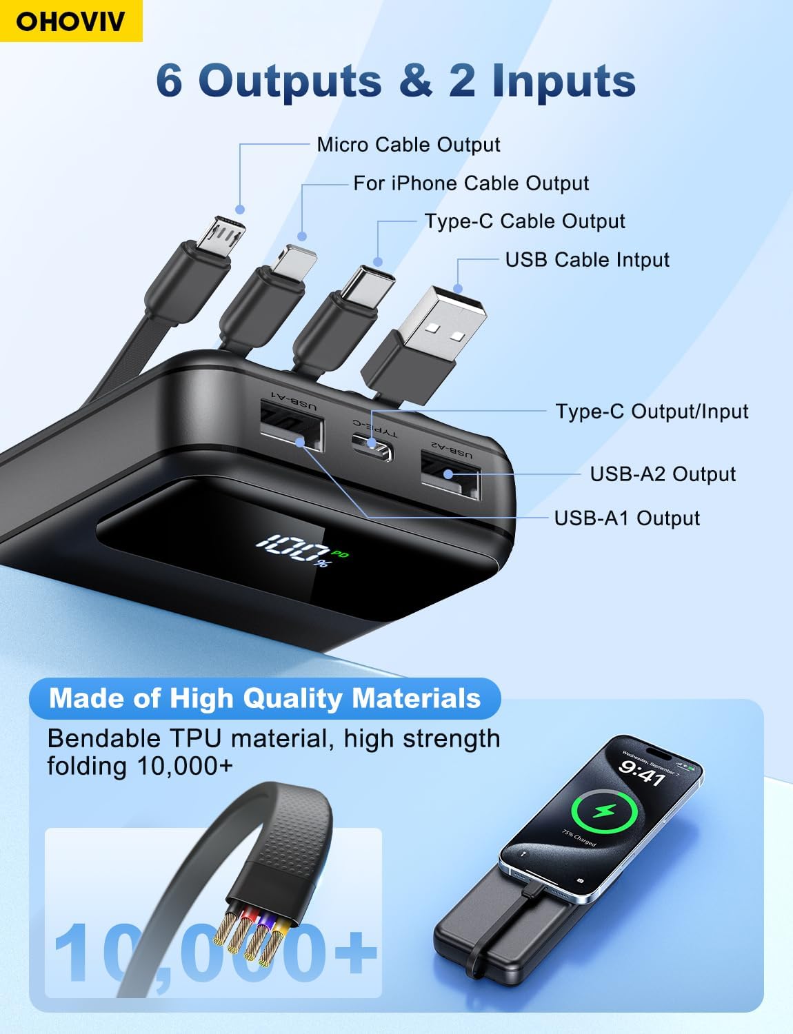 Detalle 2 de OHOVIV power bank 50000mAh