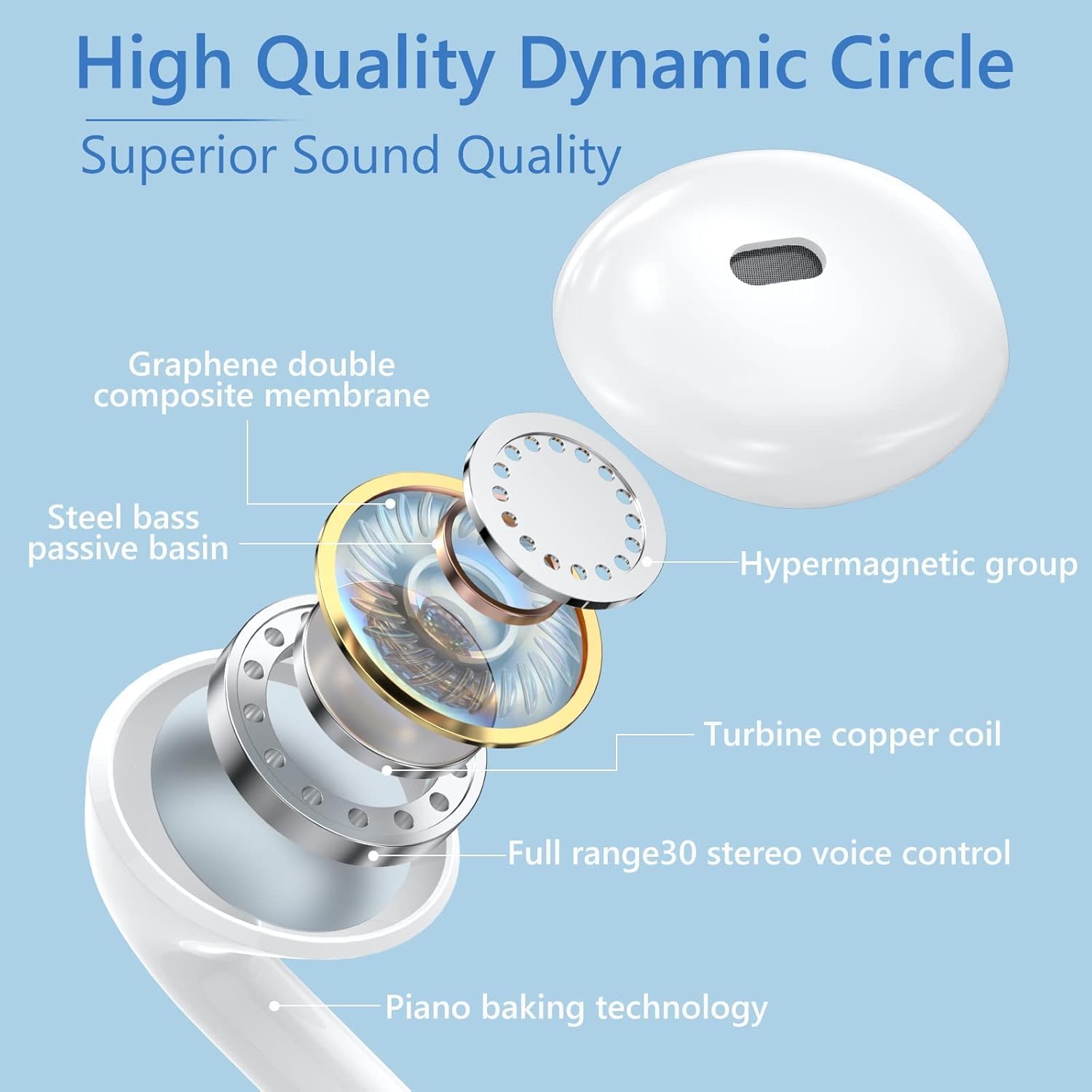 Detalle de iPhone Headphones Wired with Built-in Mic and Volume Control (Lightning) – MFi Certified