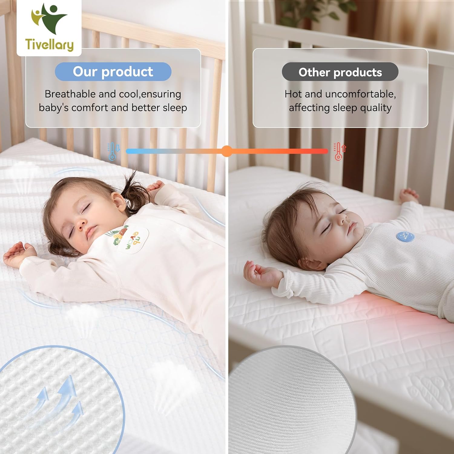Thumbnail 6 de Tivellary Memory Foam Crib Mattress