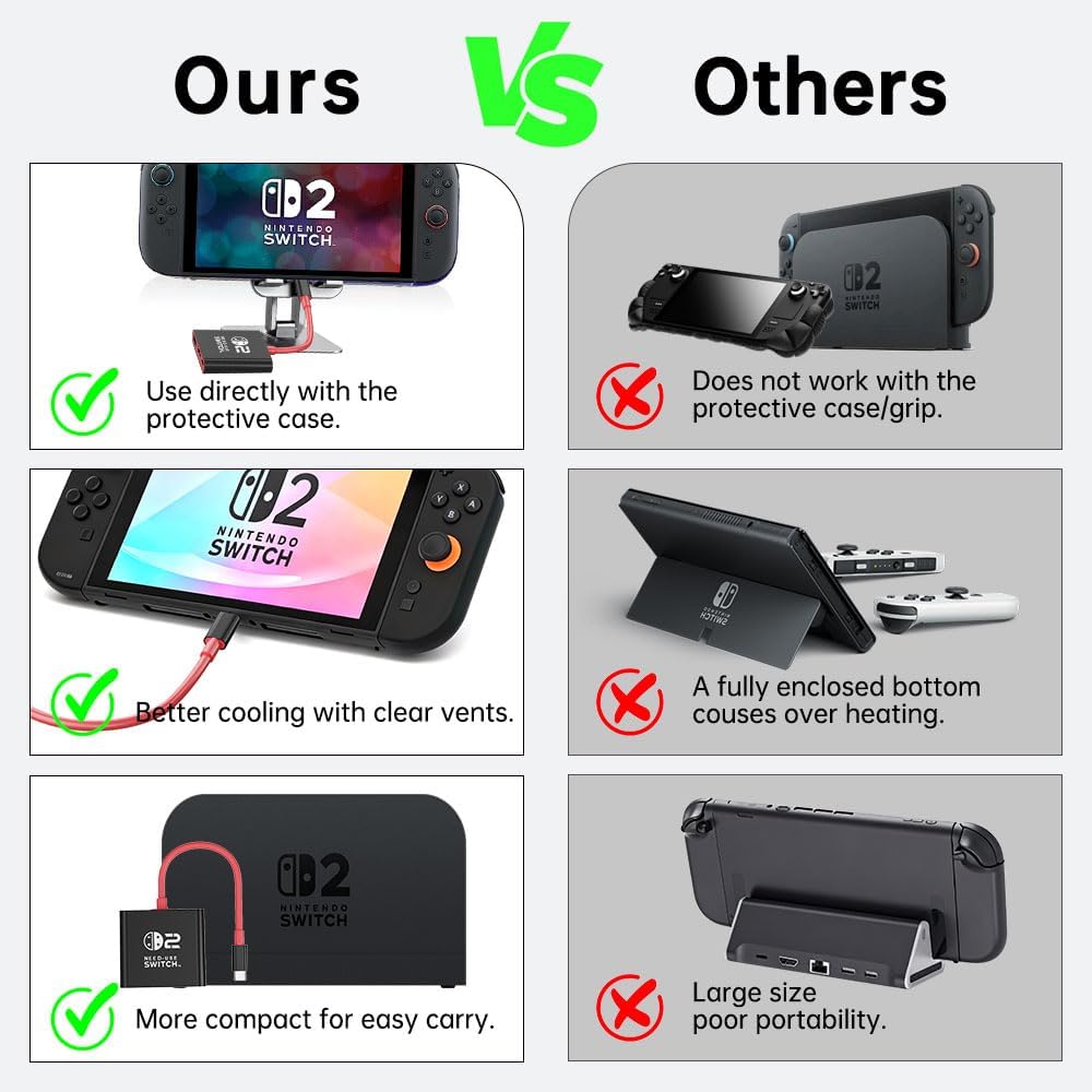 Detalle de GOPALA portable docking station with HDMI 2.0