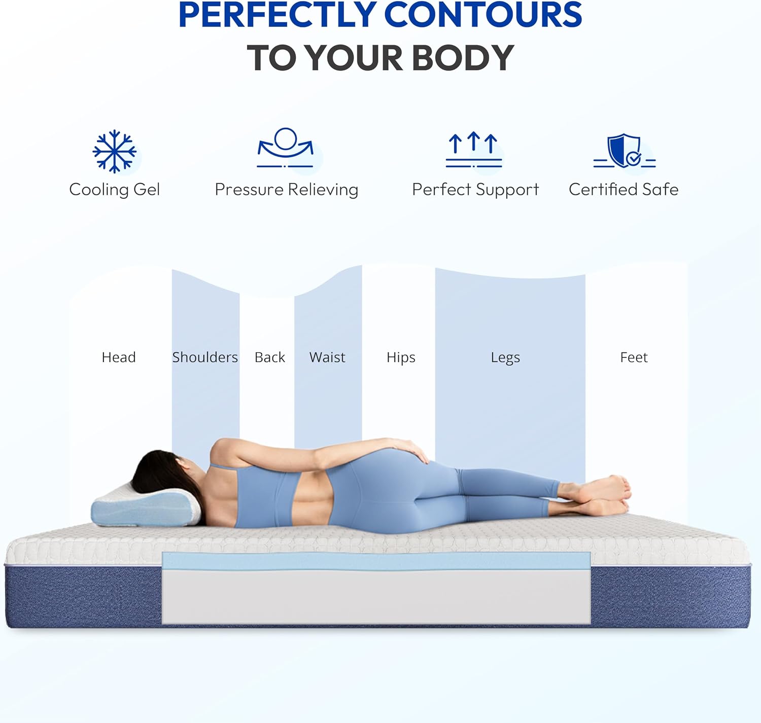 Detalle de 8 Inch Full Size Gel Memory Foam Mattress