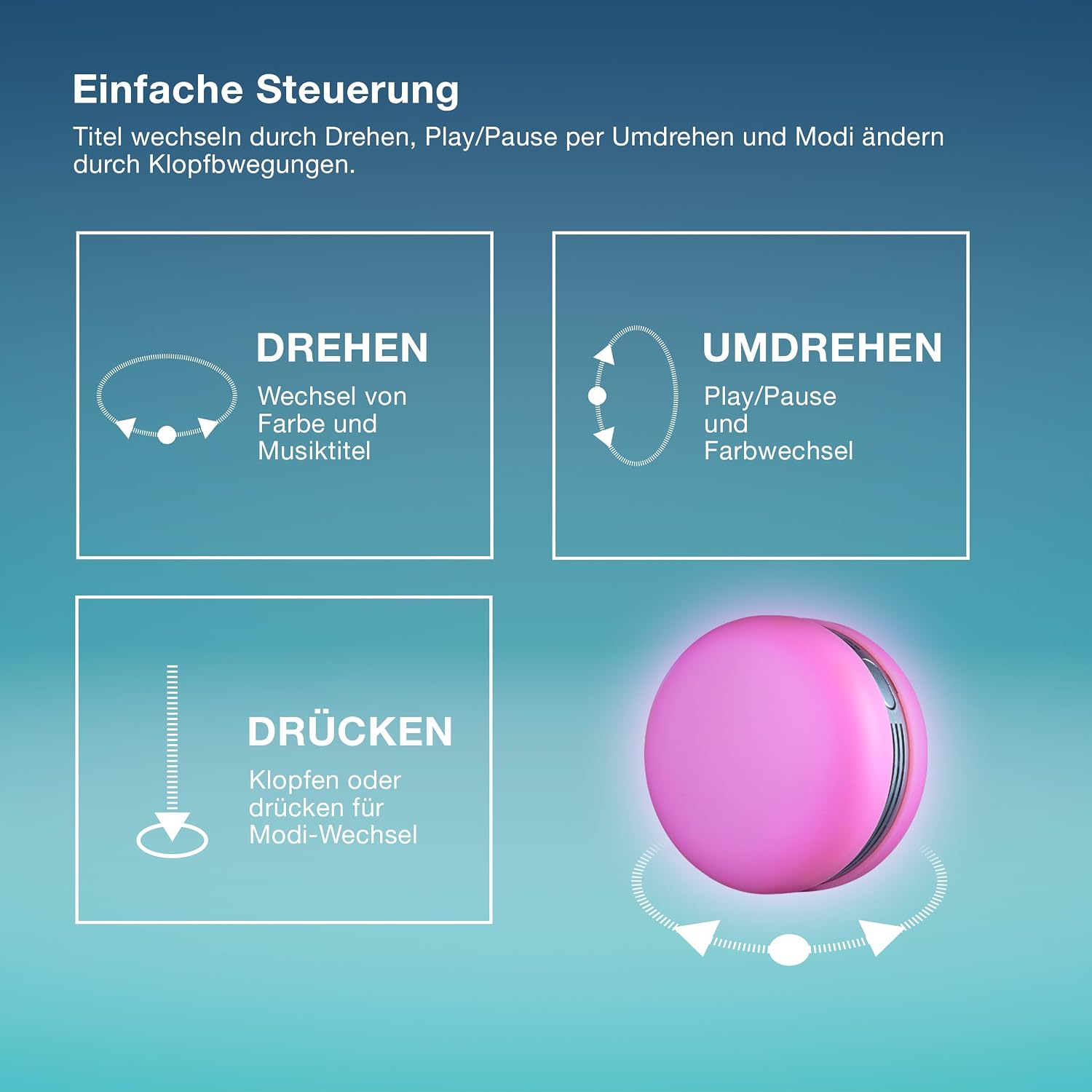 Thumbnail 1 de OSRAM Smart Macaron Bluetooth-Lautsprecher grün