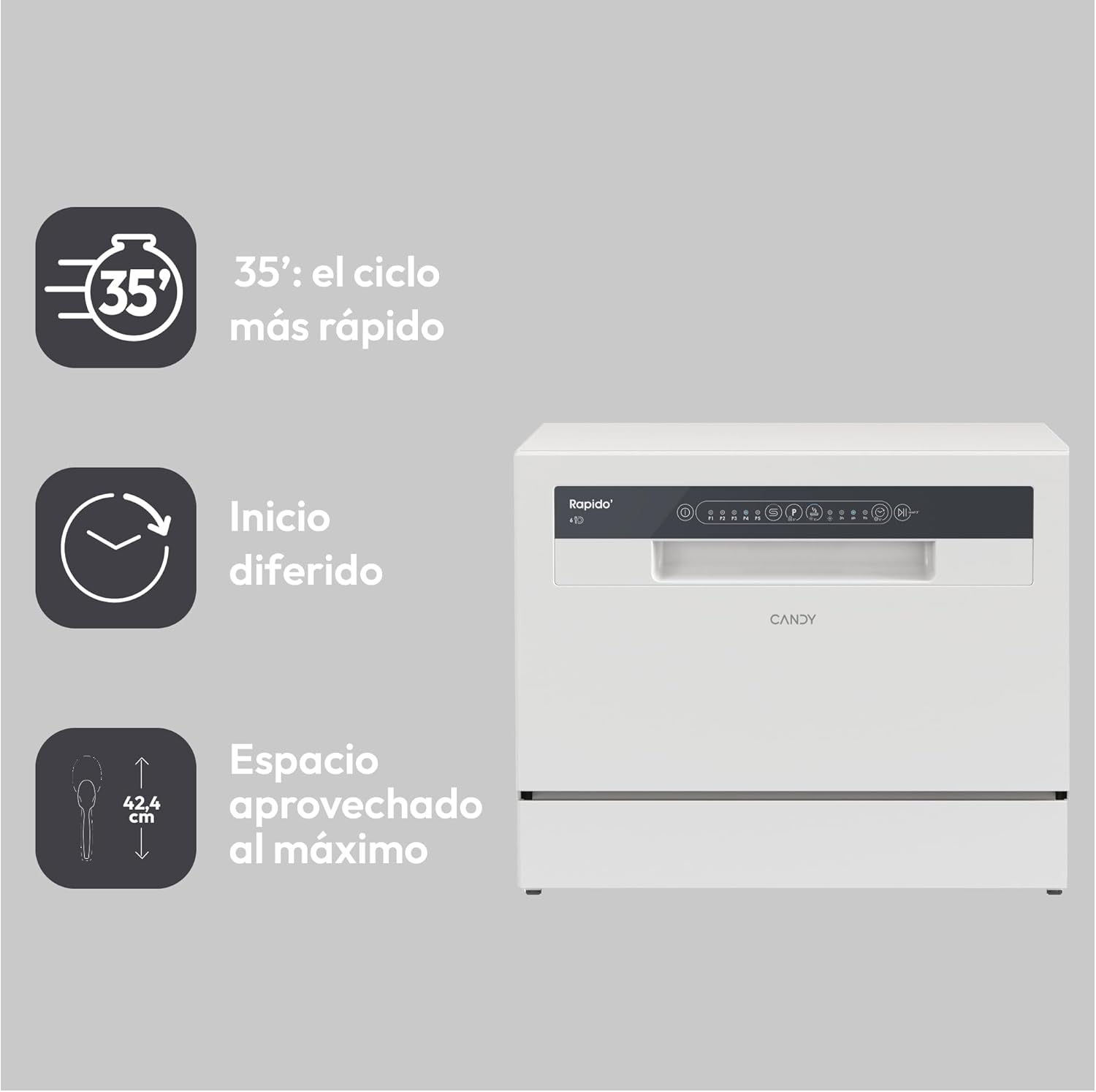 Detalle 2 de Candy CP 6E51LW lavavajillas compacto de 6 servicios, 5 ciclos y 51 dB