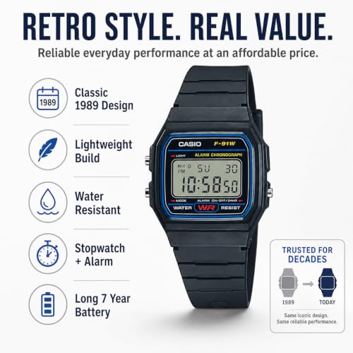 Detalle 1 de Casio Men's Vintage F91W-1 Resin Strap Digital Sport Watch