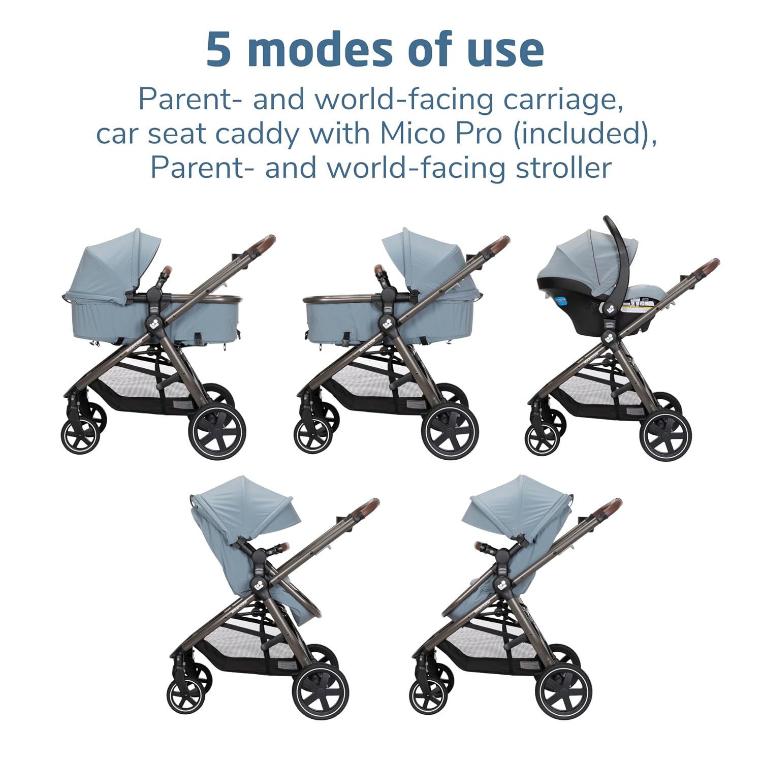 Detalle de Maxi-Cosi 5-in-1 travel system Zelia 2