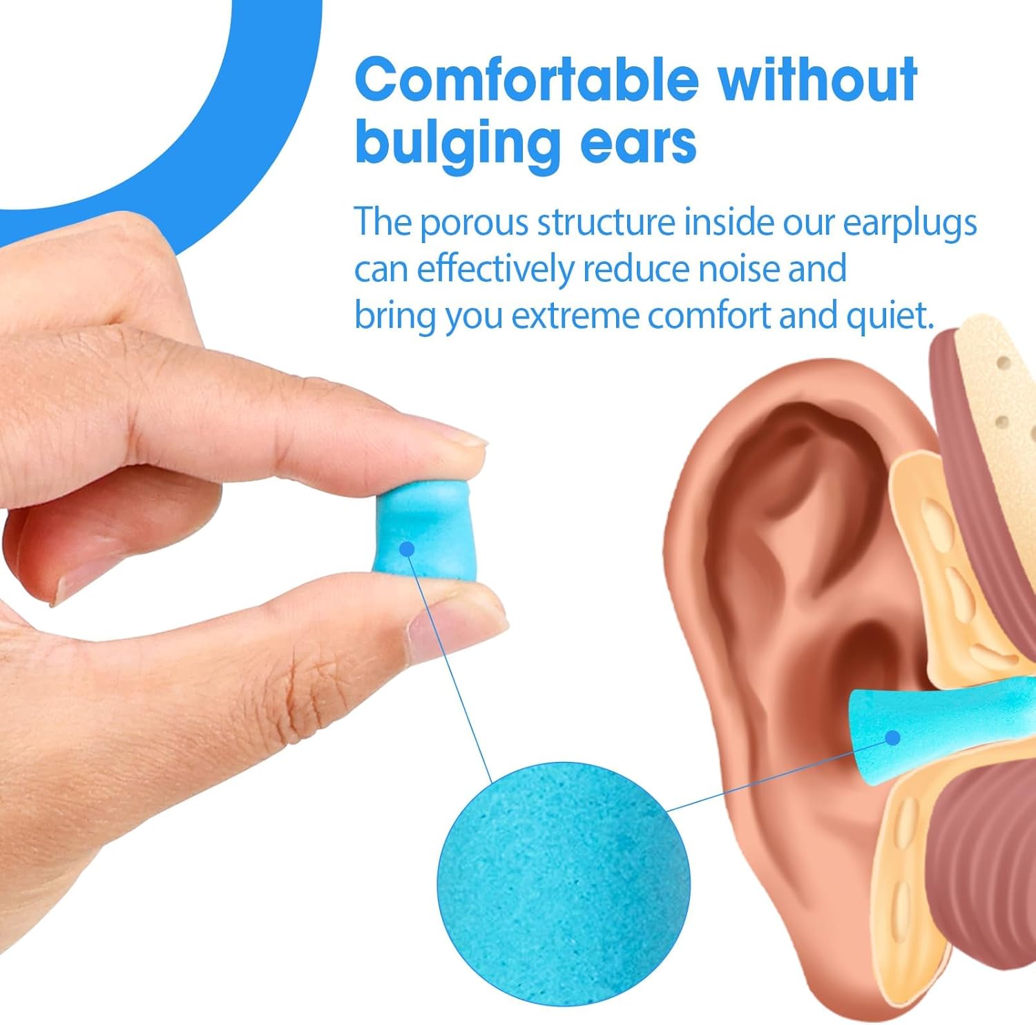Detalle de AZEN 100 Pairs Ear Plugs Bulk with NRR 32dB in Lake Blue