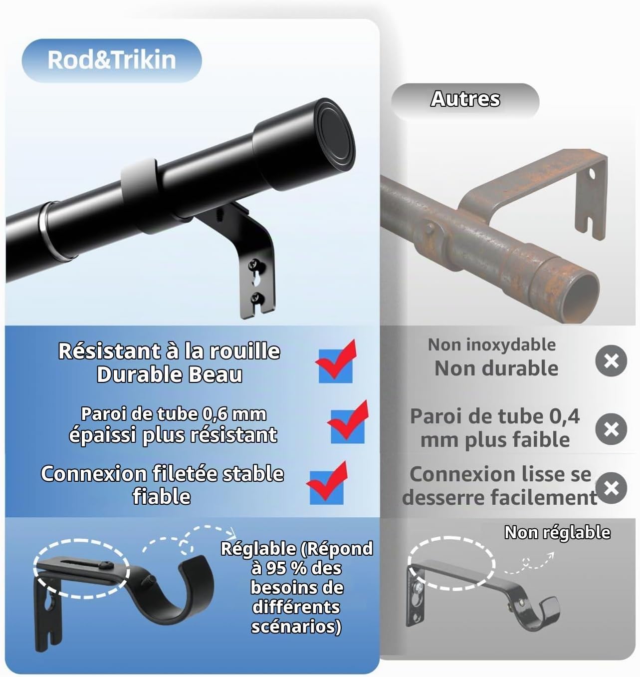 Detalle 2 de Rod&Trikin N04-8091-12 telescopische gordijnroede 84-185 cm in rvs