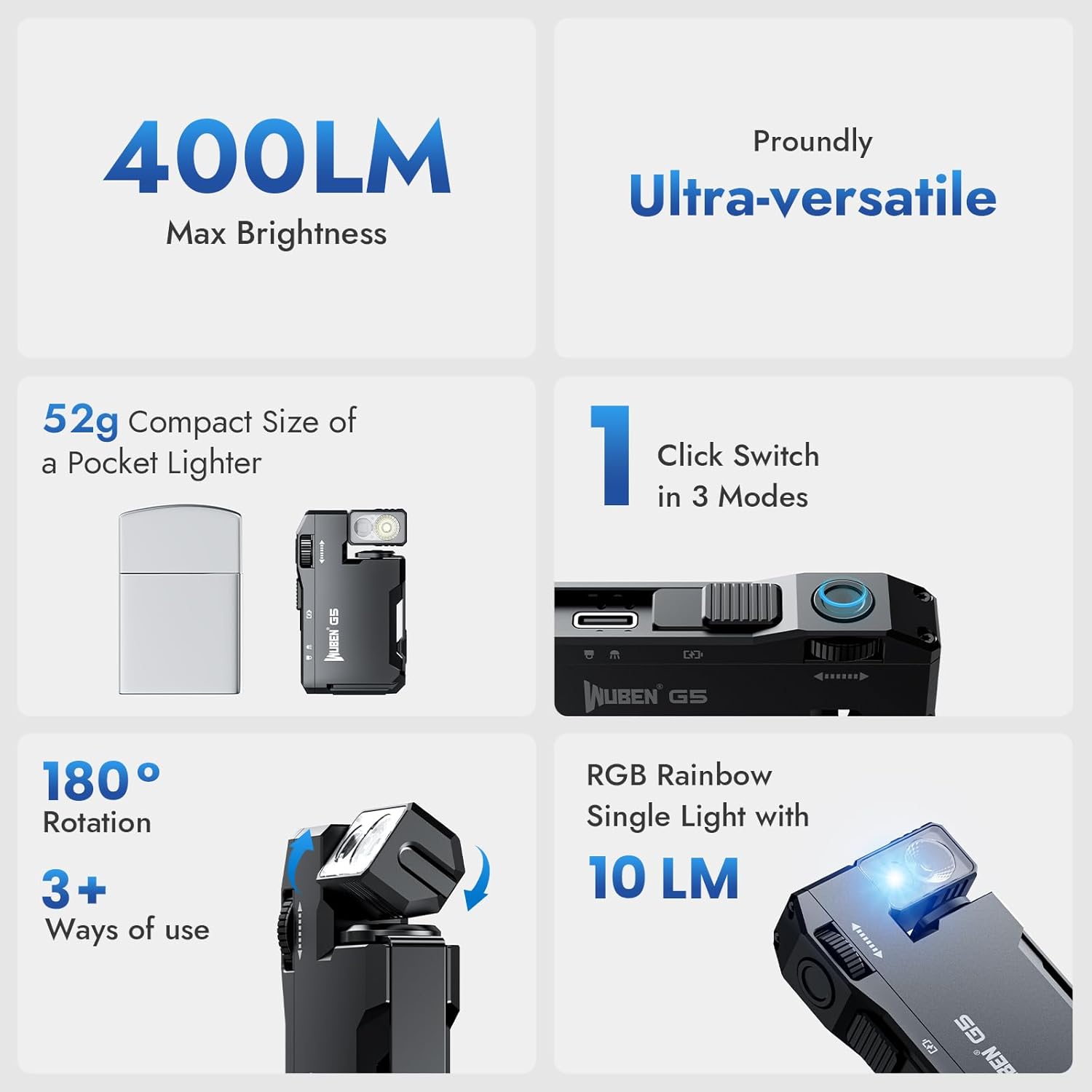 Detalle 2 de WUBEN G5 EDC Flashlight 400 Lumens 🔦