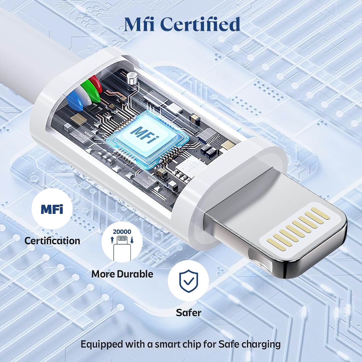 Detalle de Ximytec iPhone Charger 20W