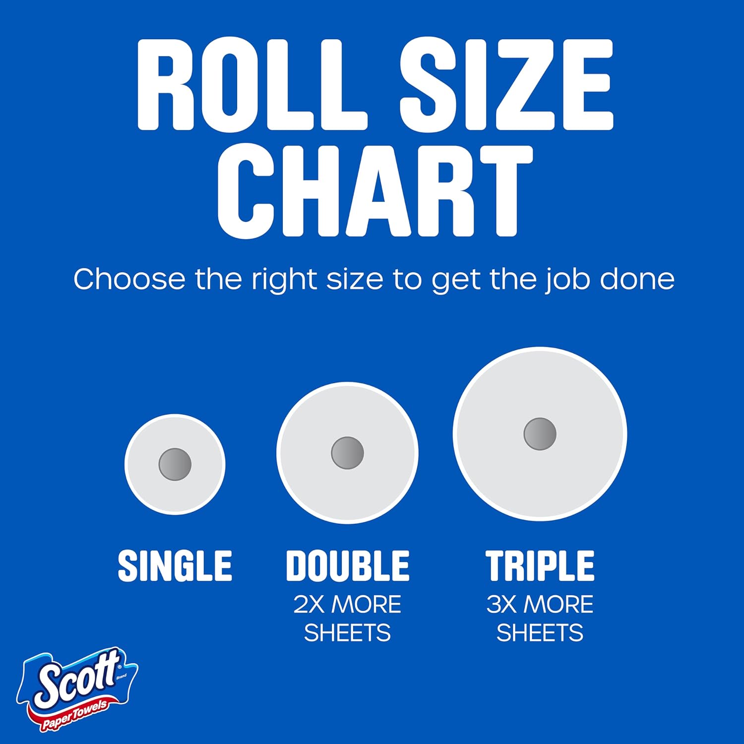 Thumbnail 5 de Scott Select One-Ply Paper Towels 30 rolls 🧻