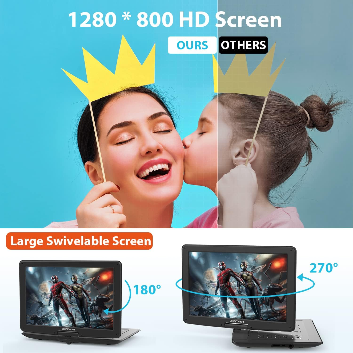 Thumbnail 1 de DBPOWER 17.9" Portable DVD Player 6‑Hour Battery 📀